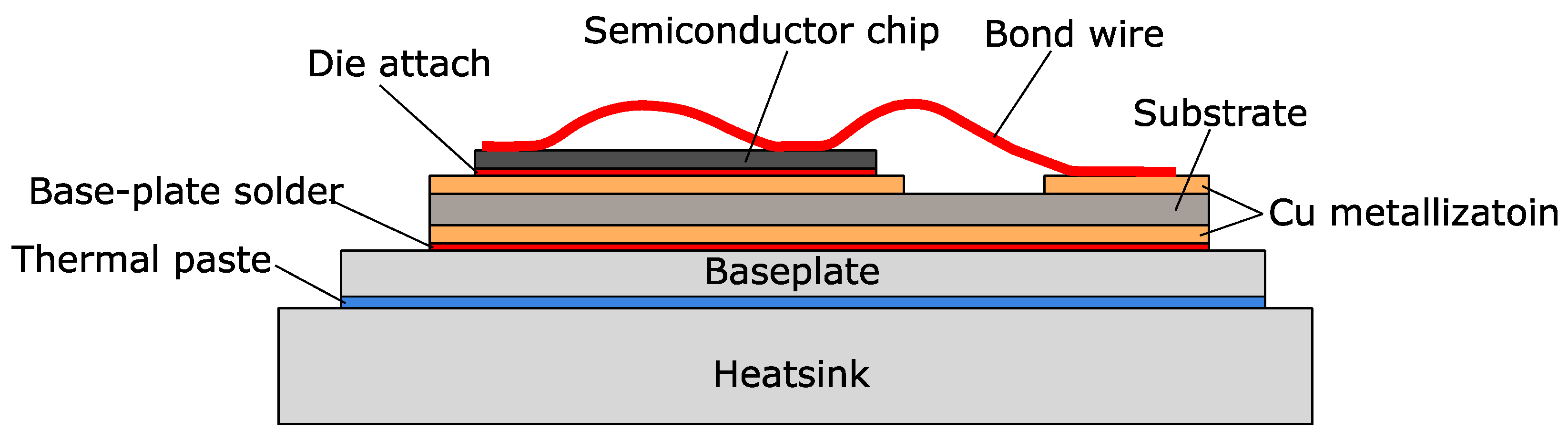 Energies 13 02718 g001 Energies 13 02718 g001