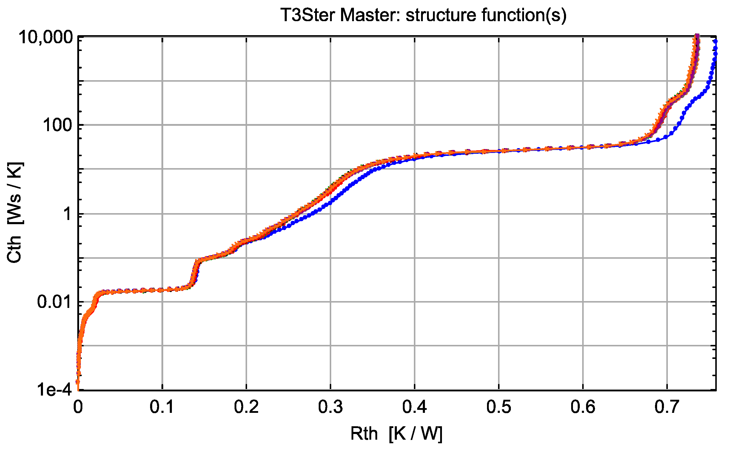 Energies 13 02718 g009 Energies 13 02718 g009