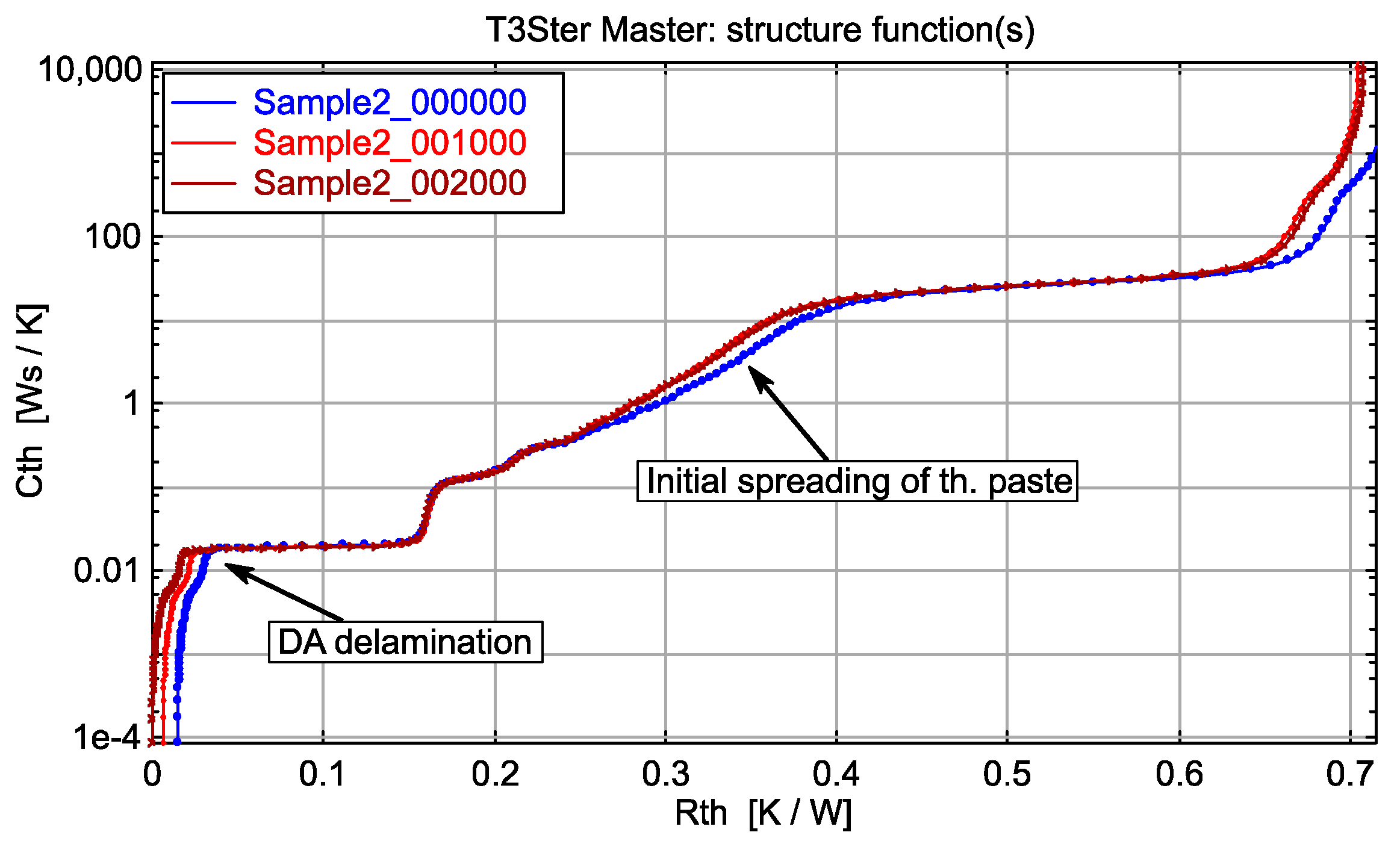 Energies 13 02718 g011 Energies 13 02718 g011