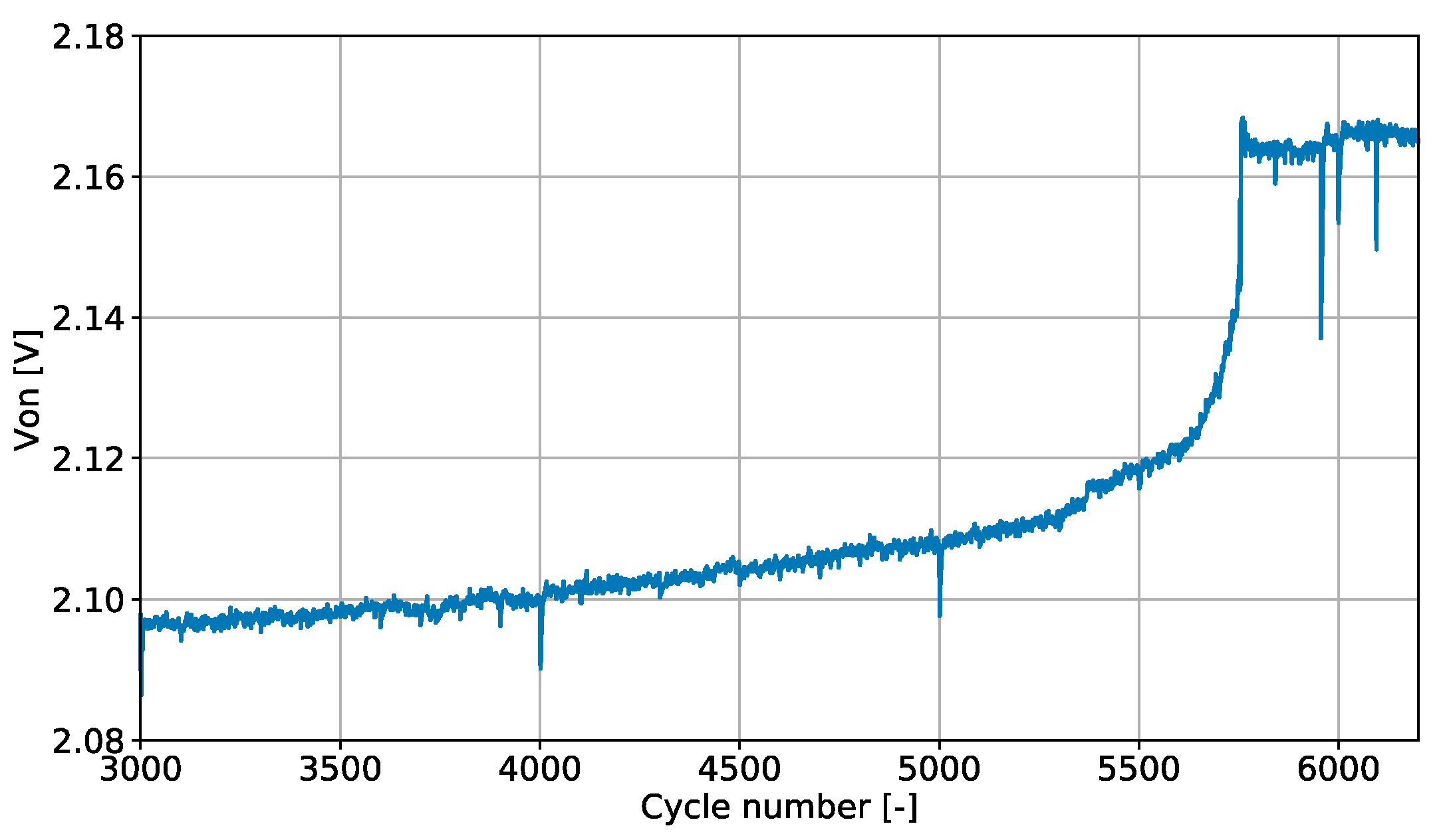 Energies 13 02718 g013 Energies 13 02718 g013