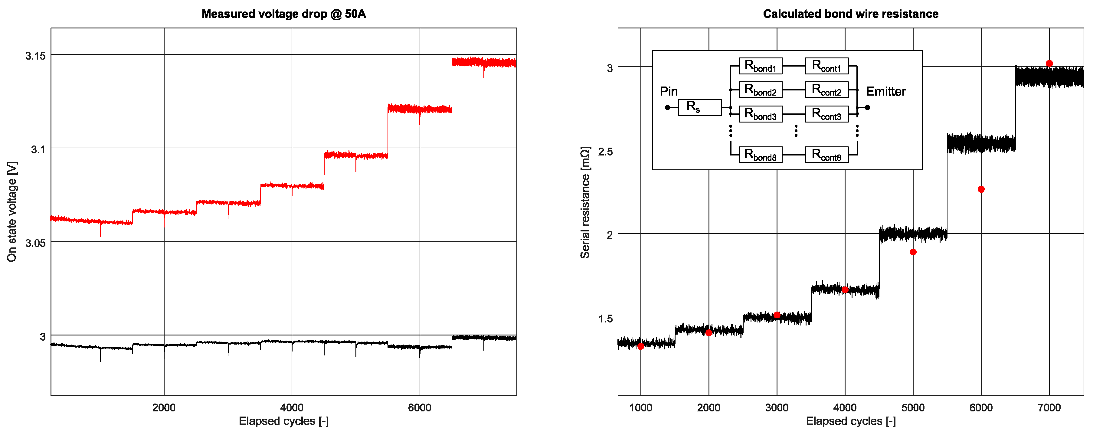 Energies 13 02718 g015 Energies 13 02718 g015