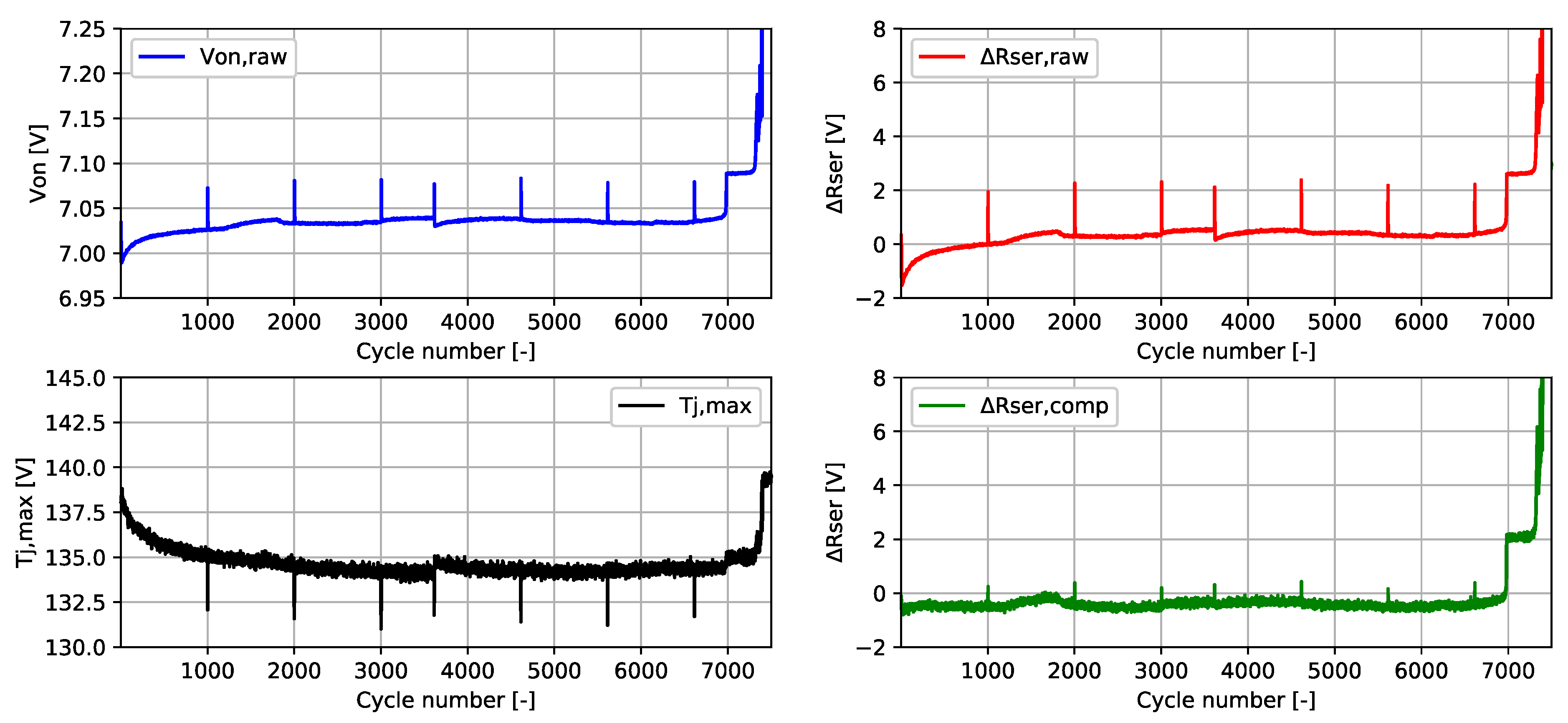 Energies 13 02718 g016 Energies 13 02718 g016