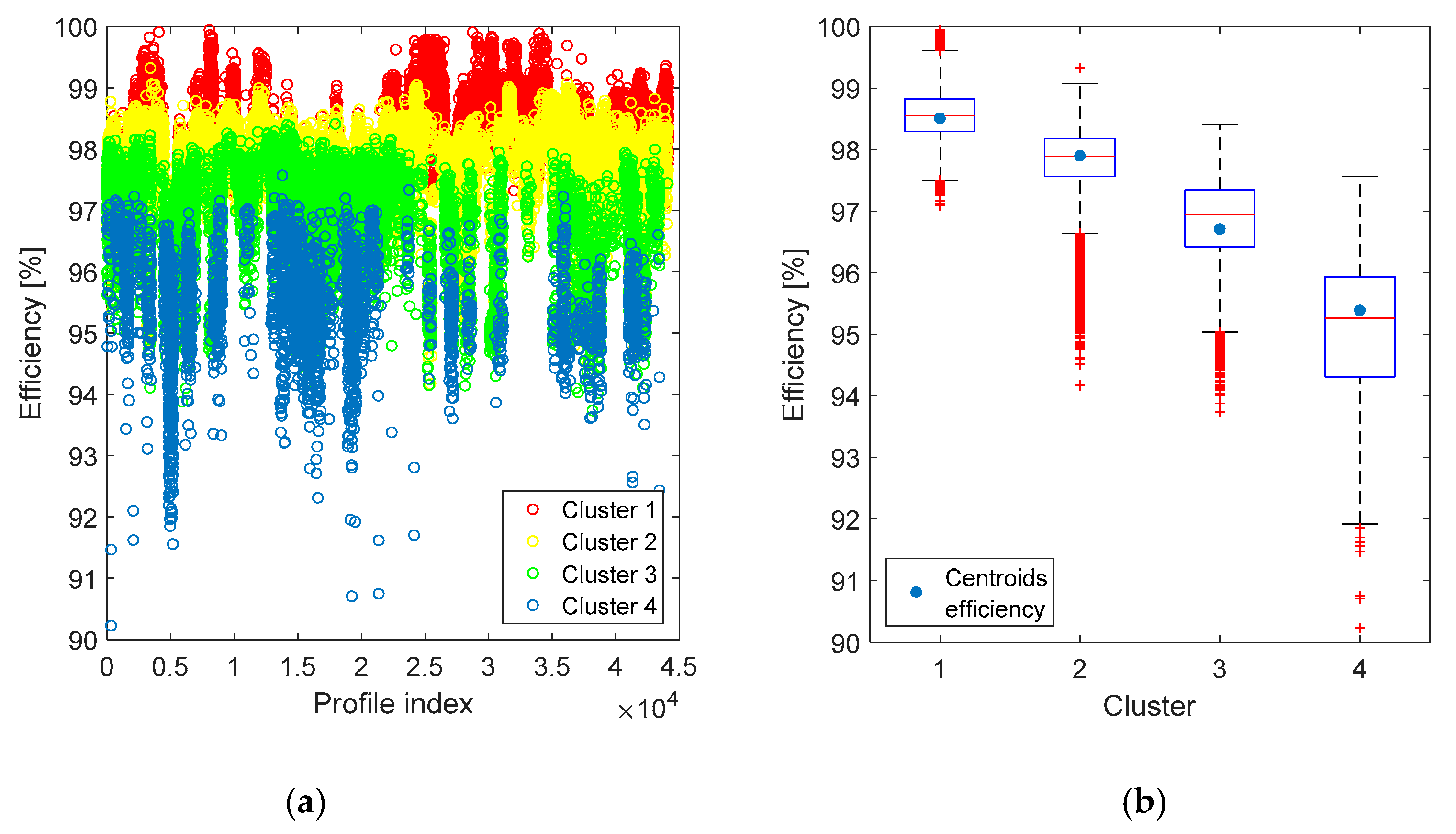 Energies 13 02719 g008