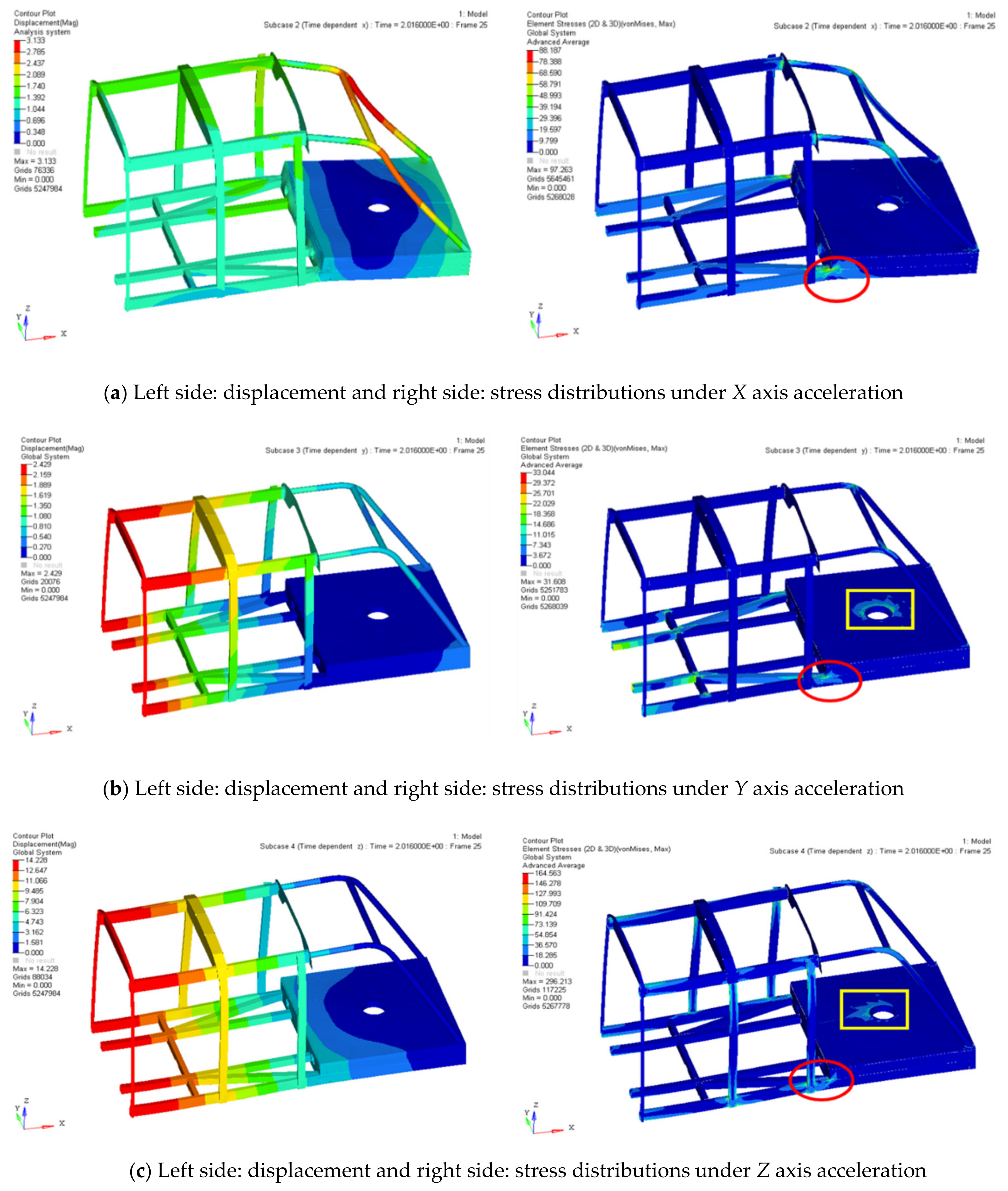 Energies 13 02720 g006 Energies 13 02720 g006