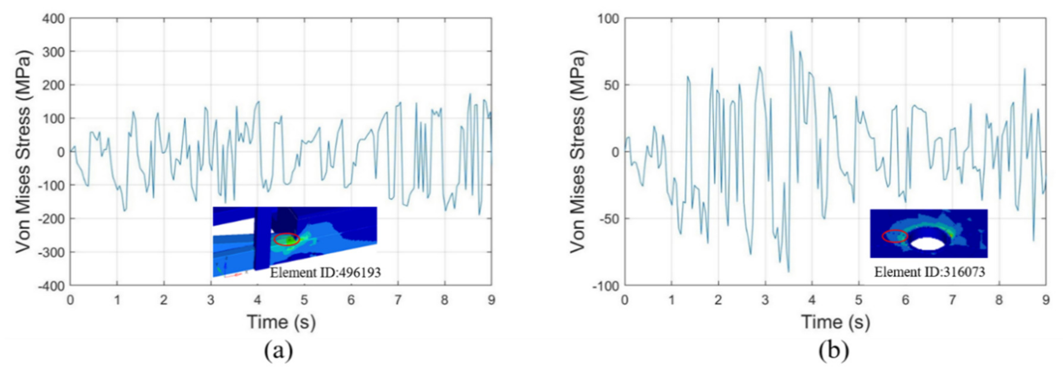 Energies 13 02720 g007 Energies 13 02720 g007