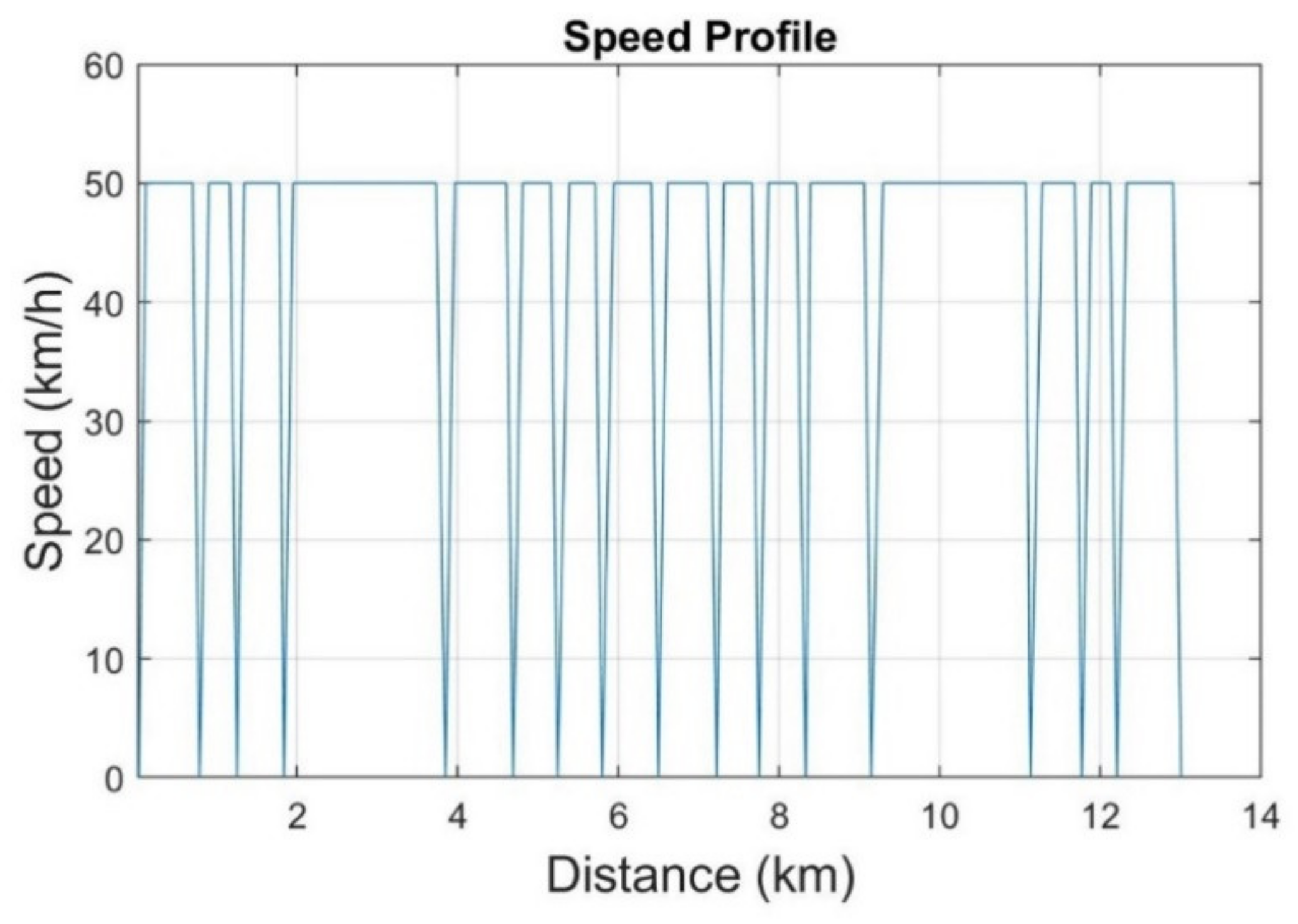 Energies 13 02720 g012 Energies 13 02720 g012