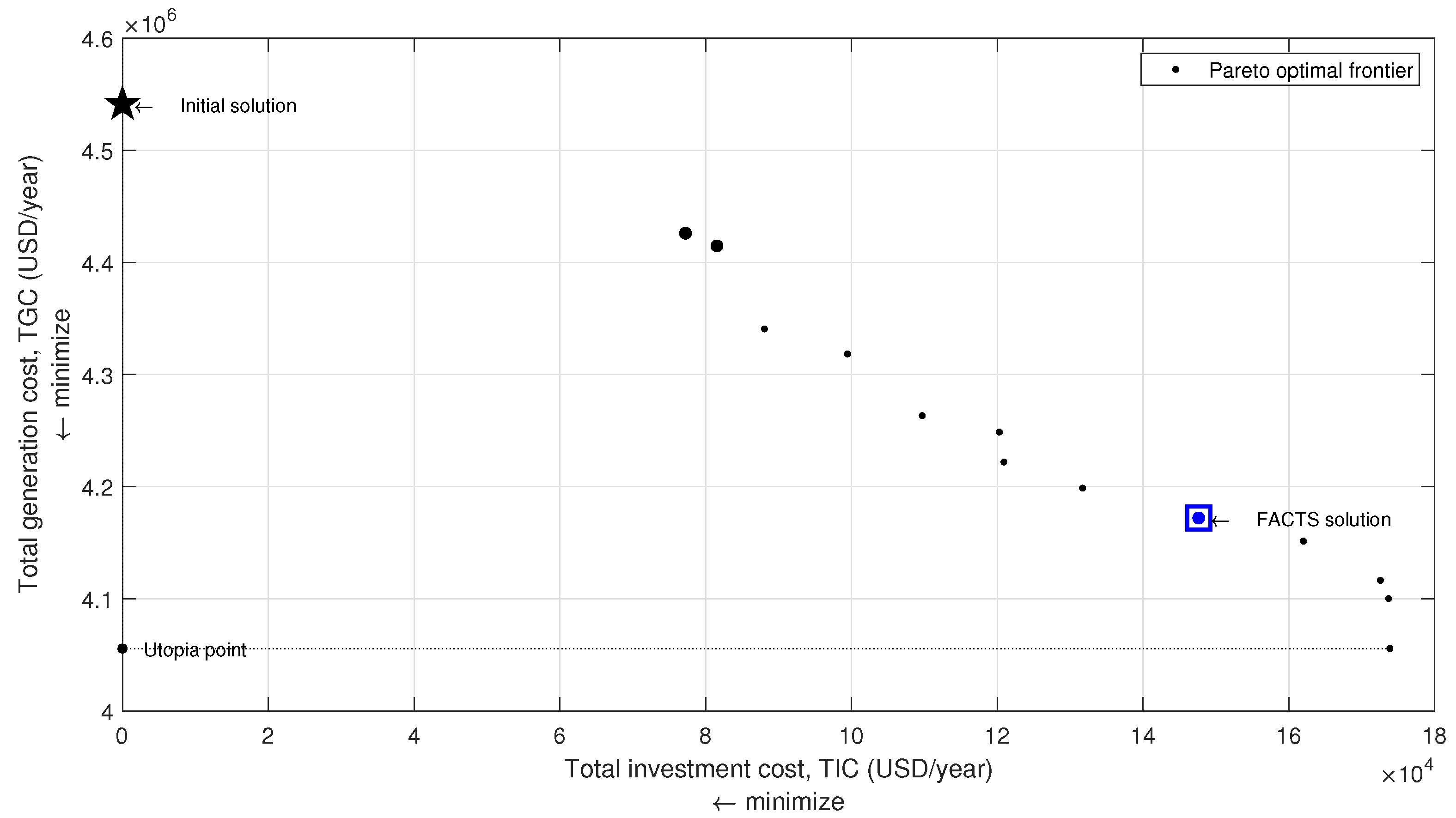 Energies 13 02722 g002