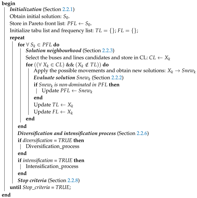 Energies 13 02722 i001