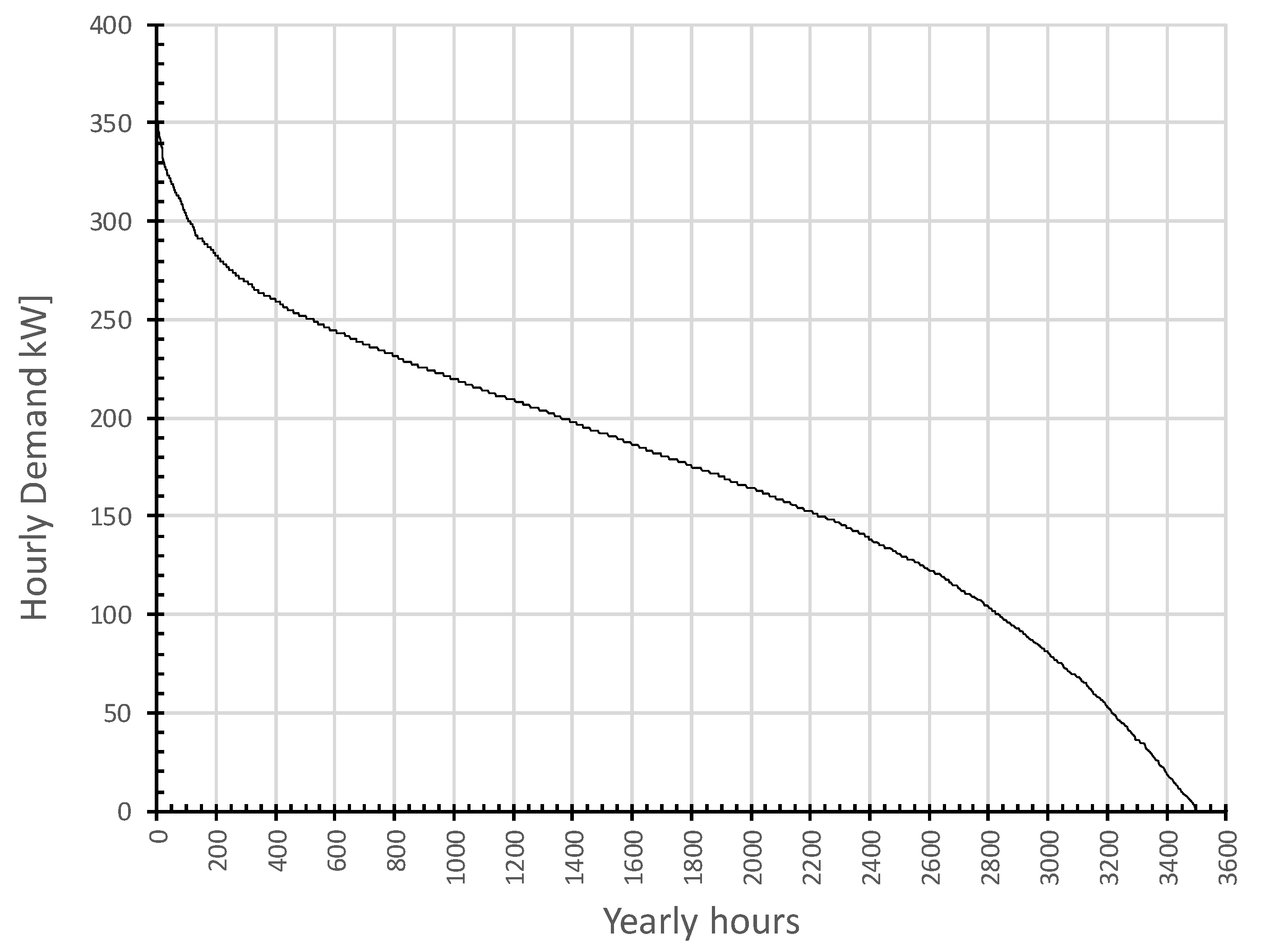 Energies 13 02723 g002