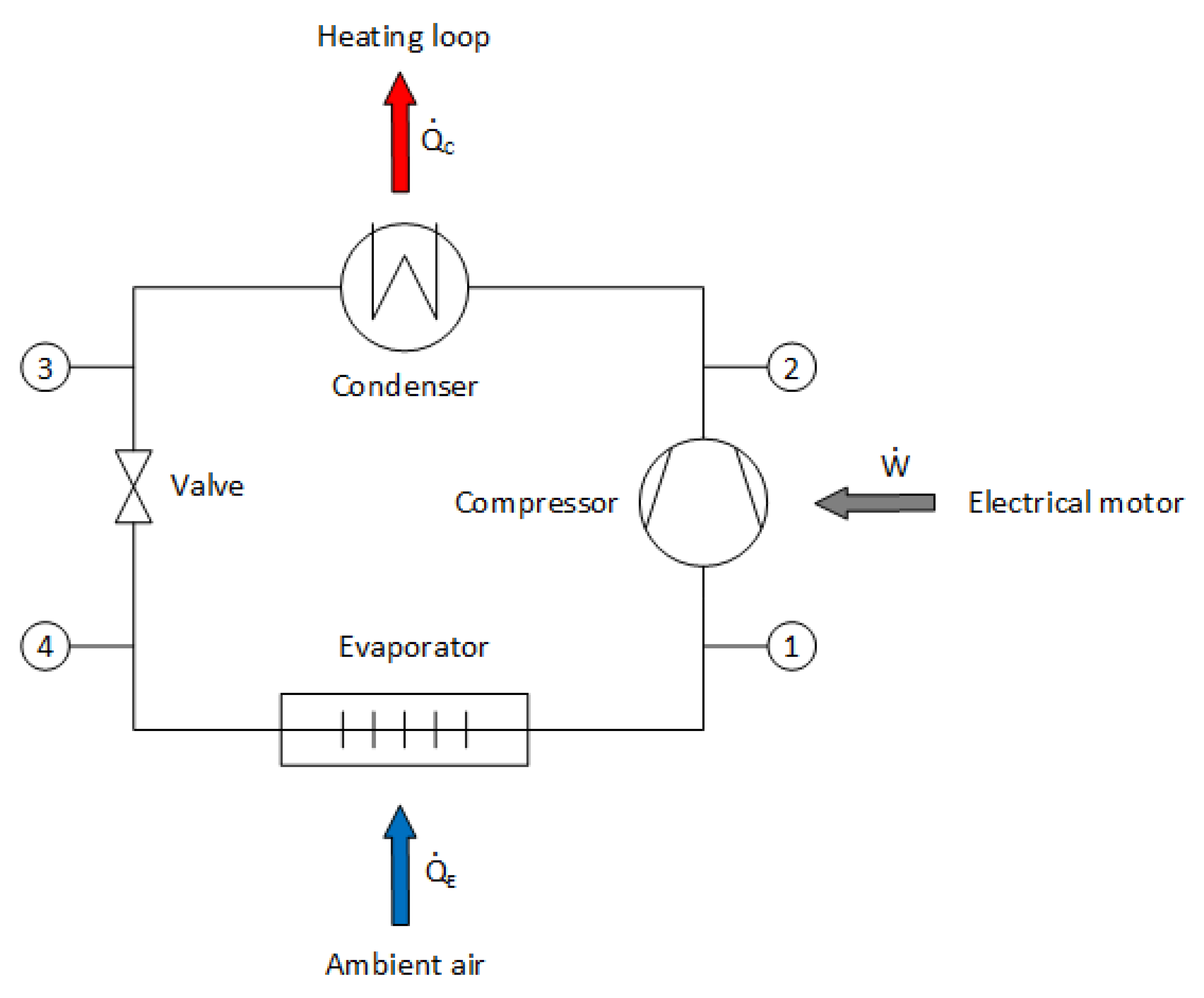 Energies 13 02723 g003
