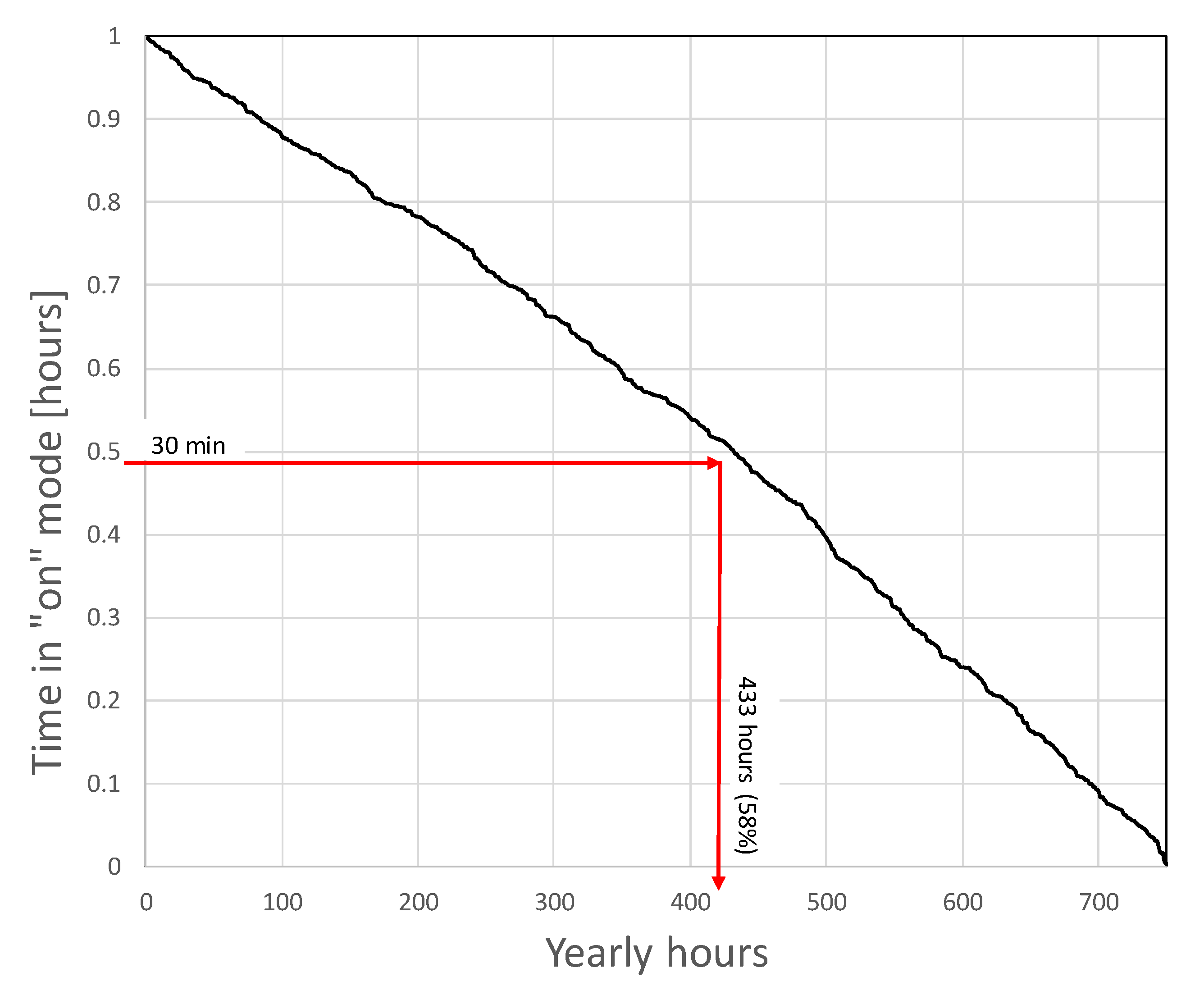 Energies 13 02723 g011