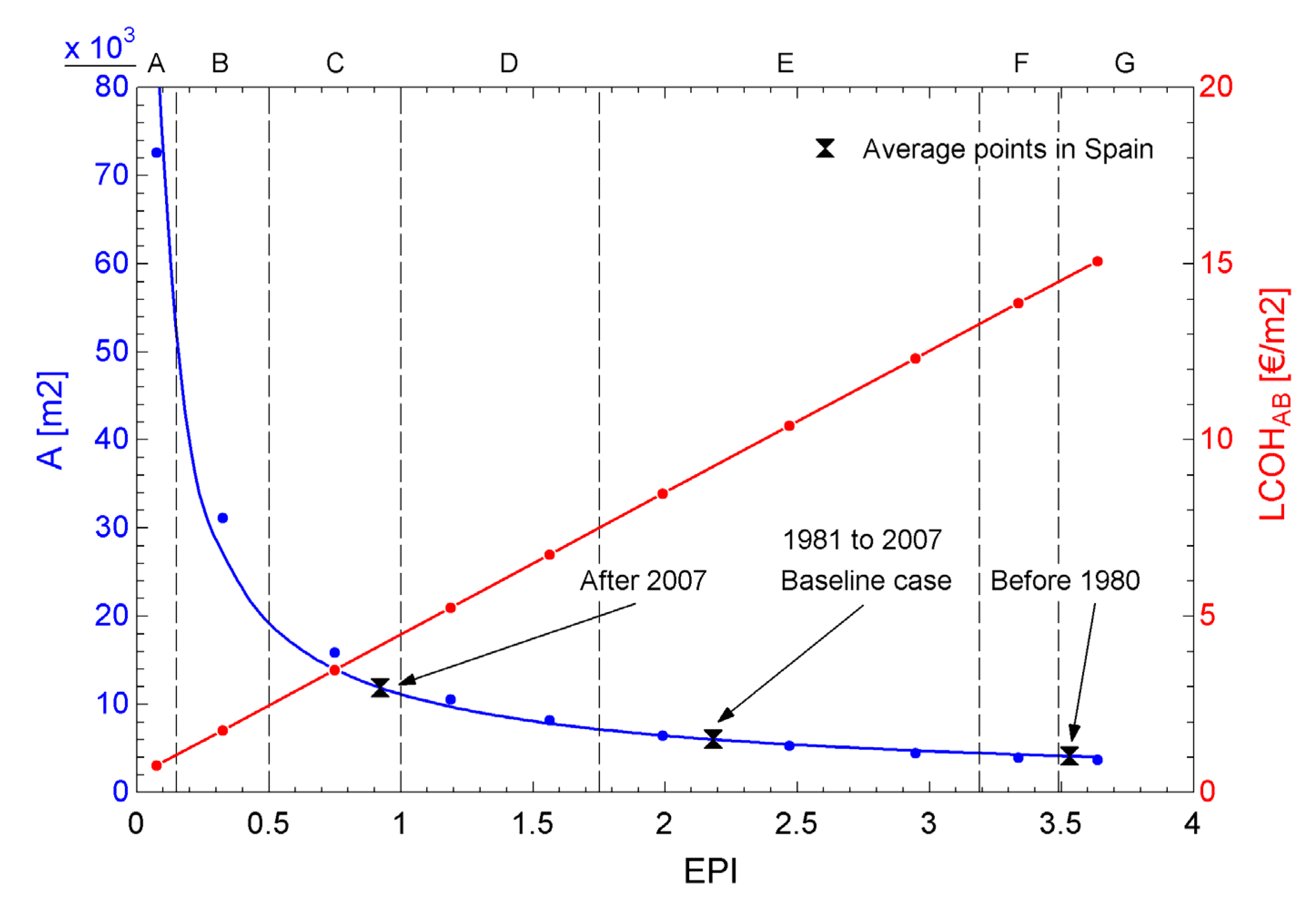 Energies 13 02723 g013