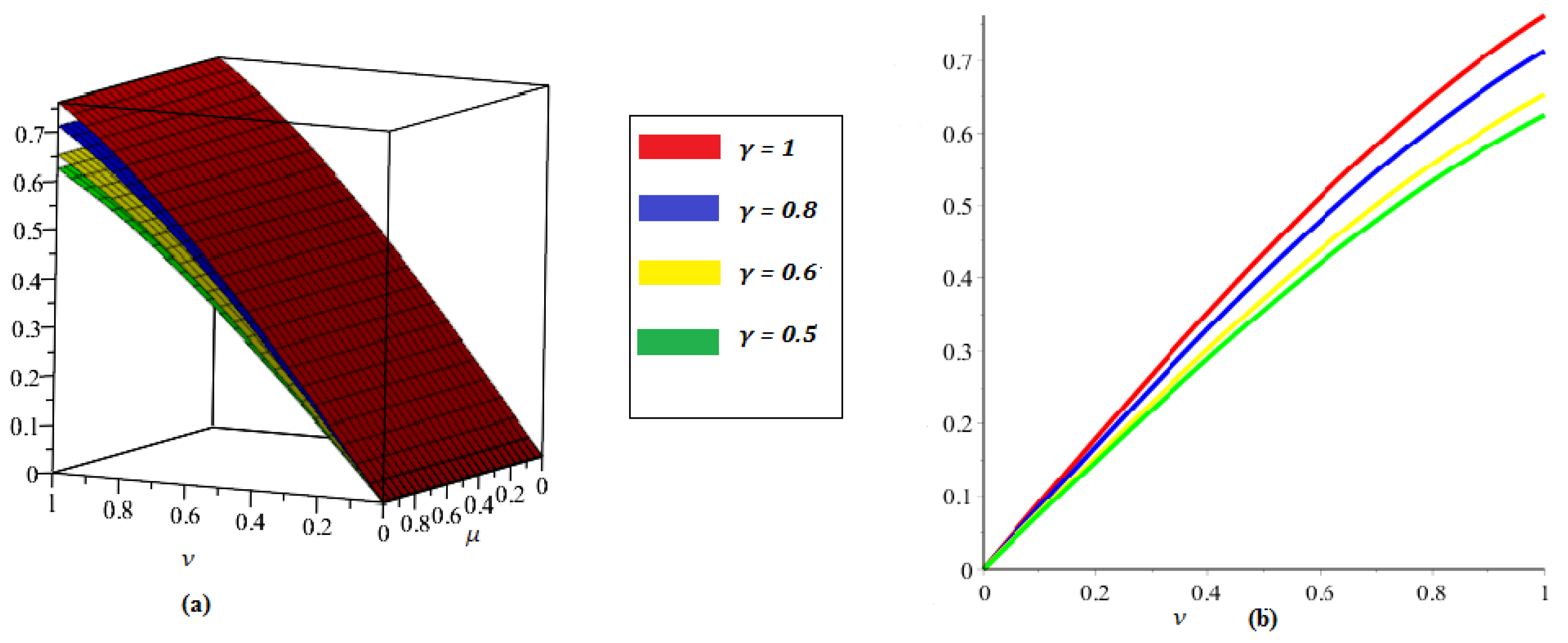 Energies 13 02725 g002