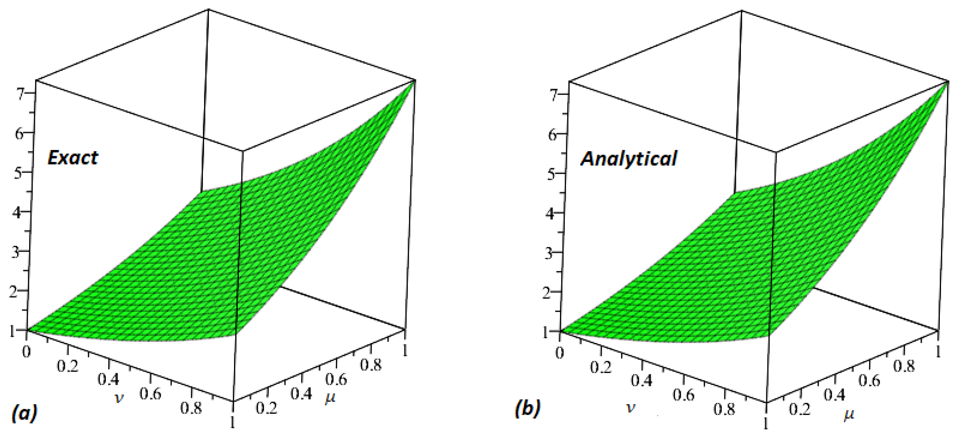 Energies 13 02725 g003