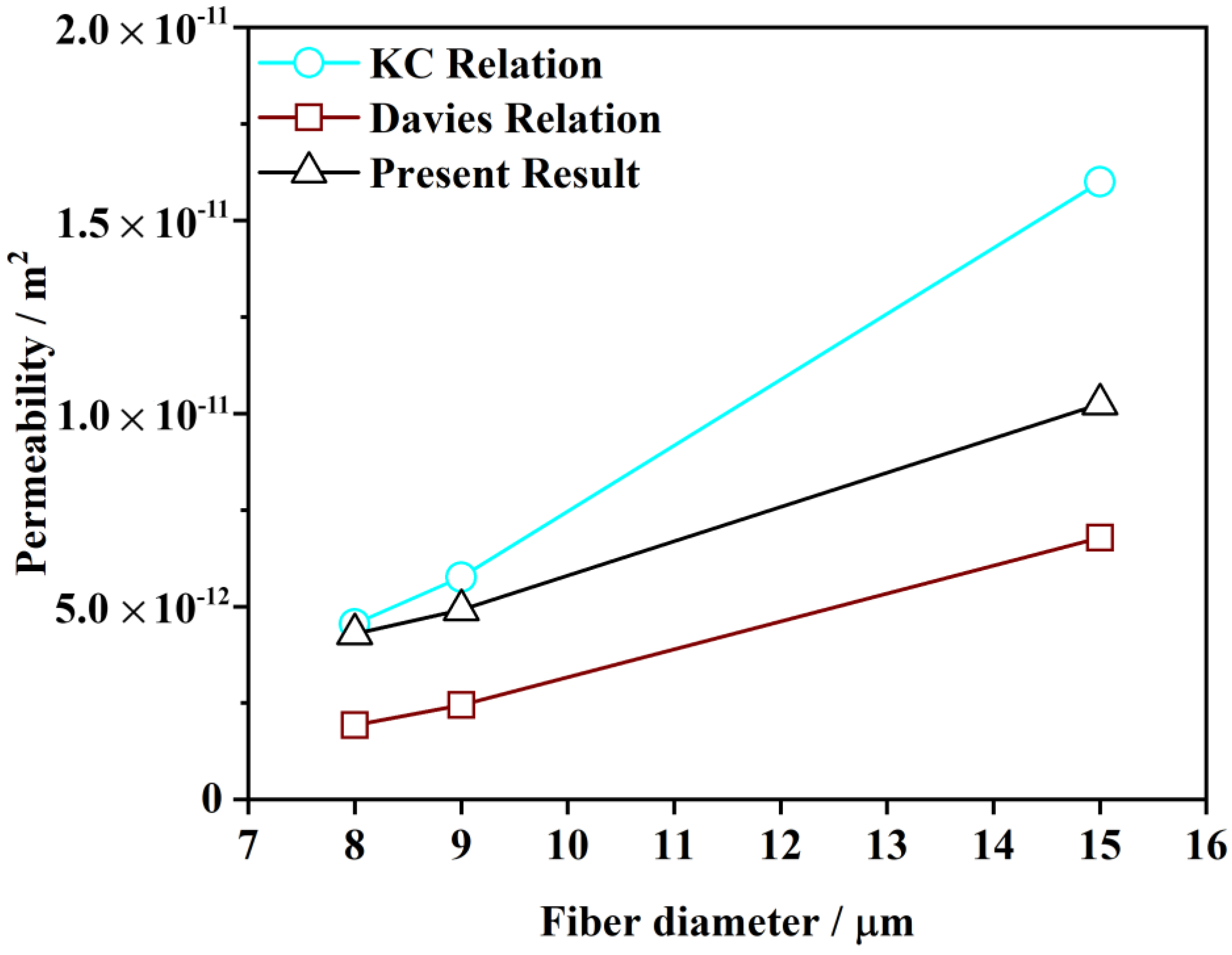 Energies 13 02726 g006 Energies 13 02726 g006