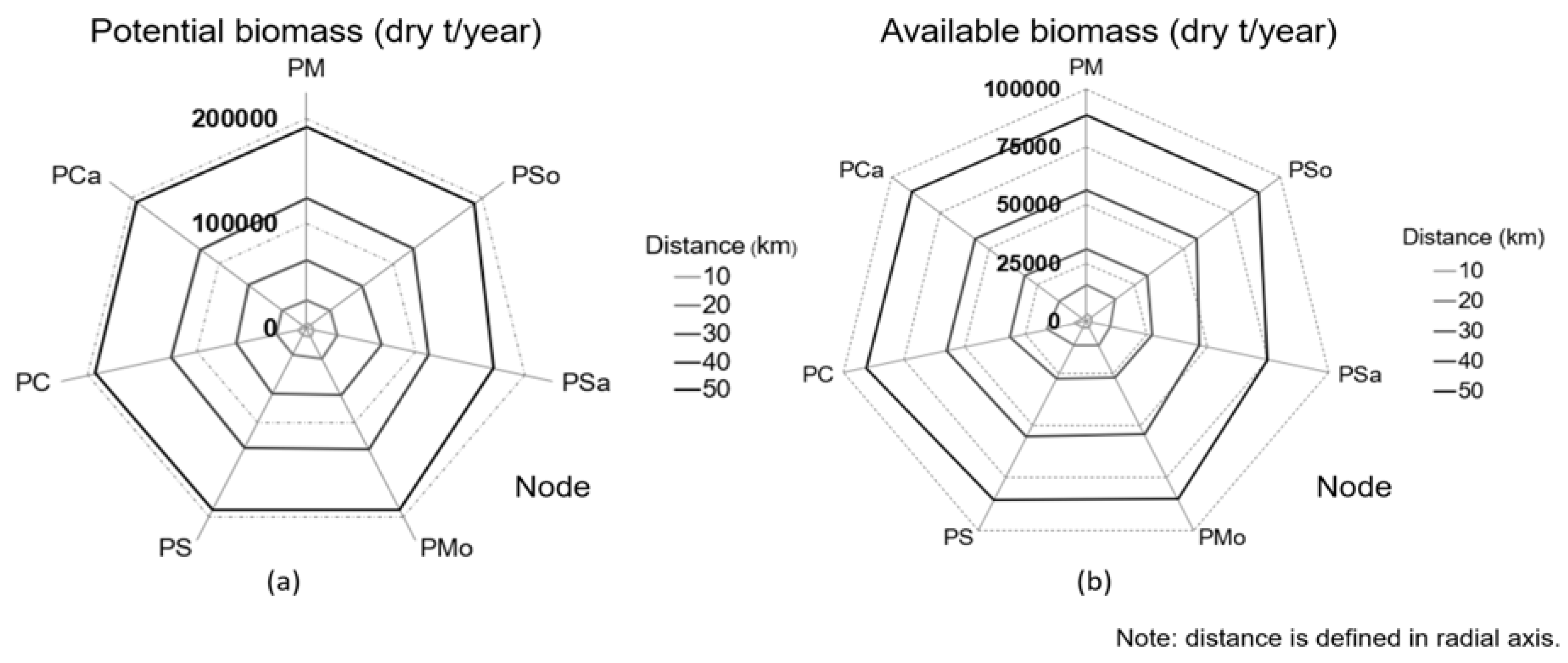 Energies 13 02728 g003