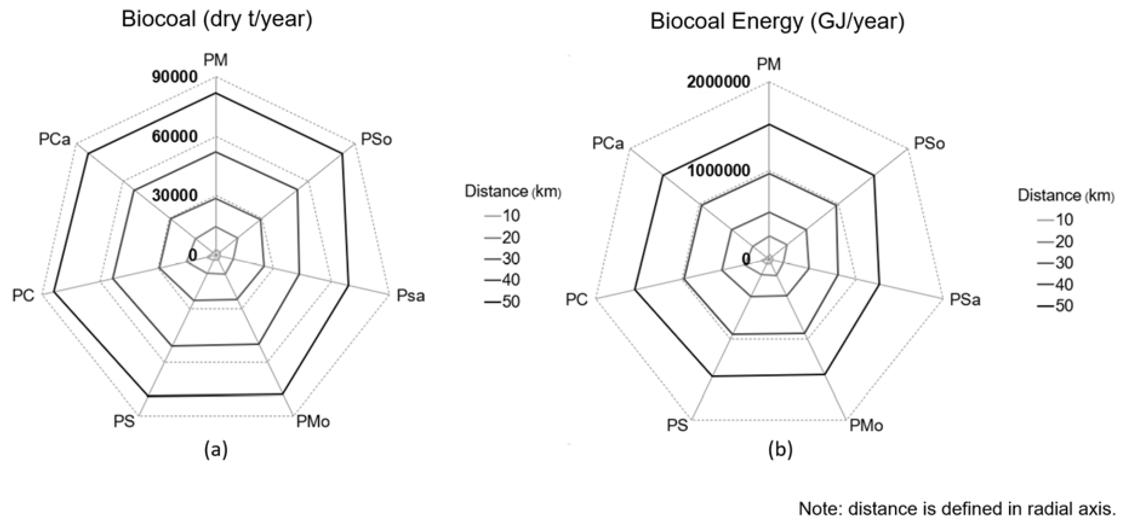 Energies 13 02728 g005