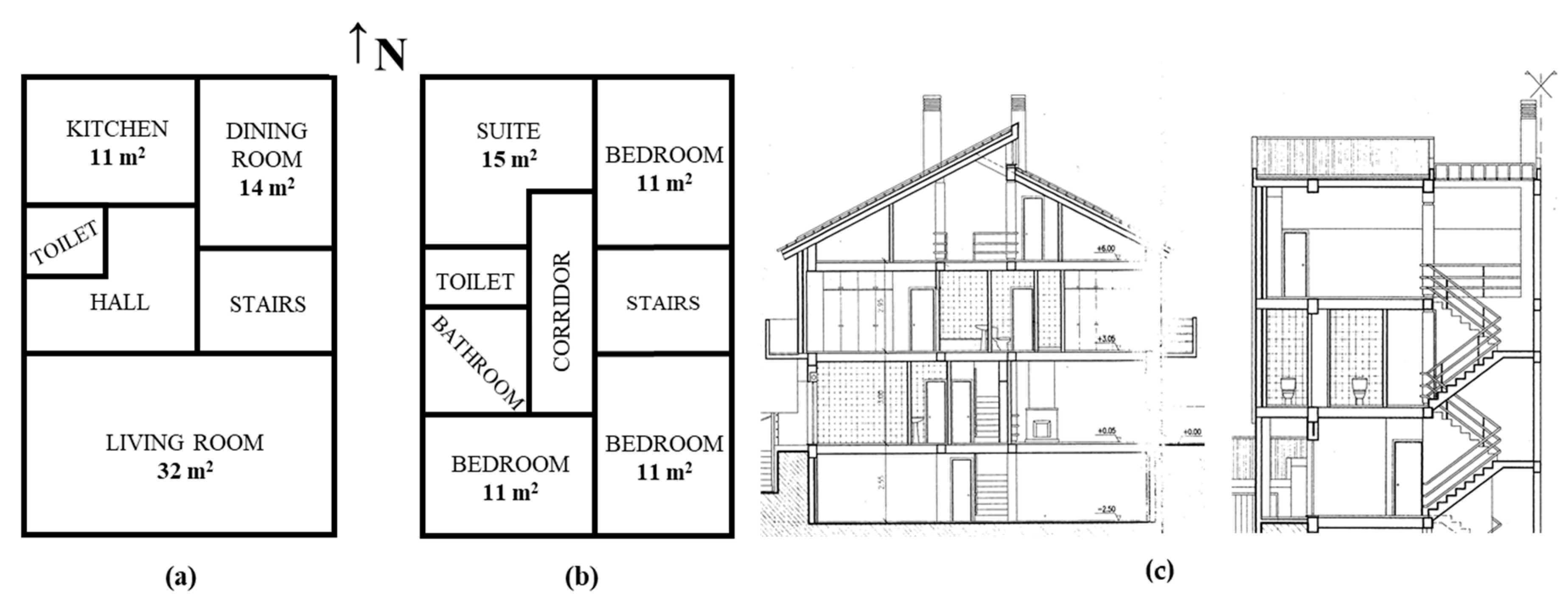 Energies 13 02729 g001
