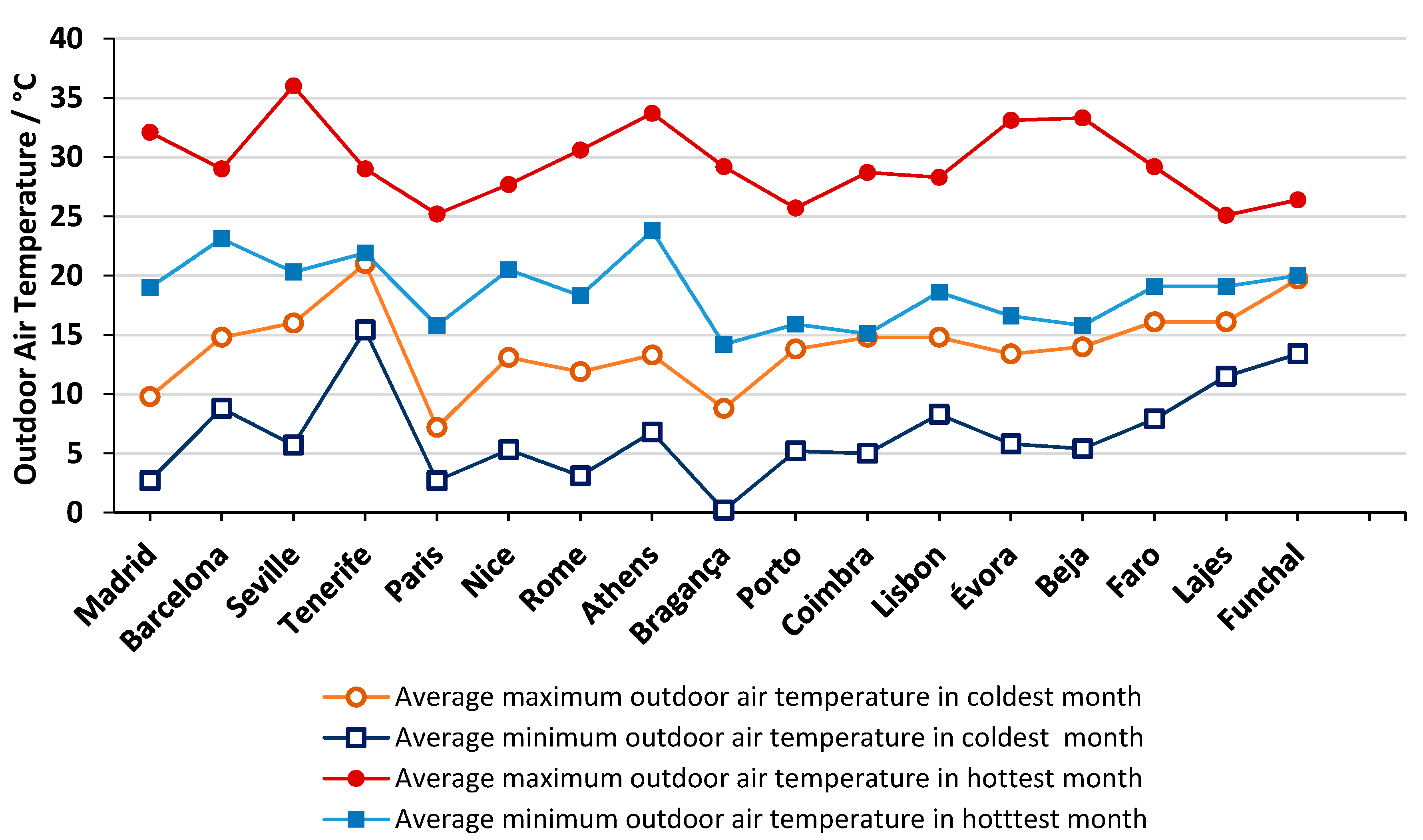 Energies 13 02729 g002