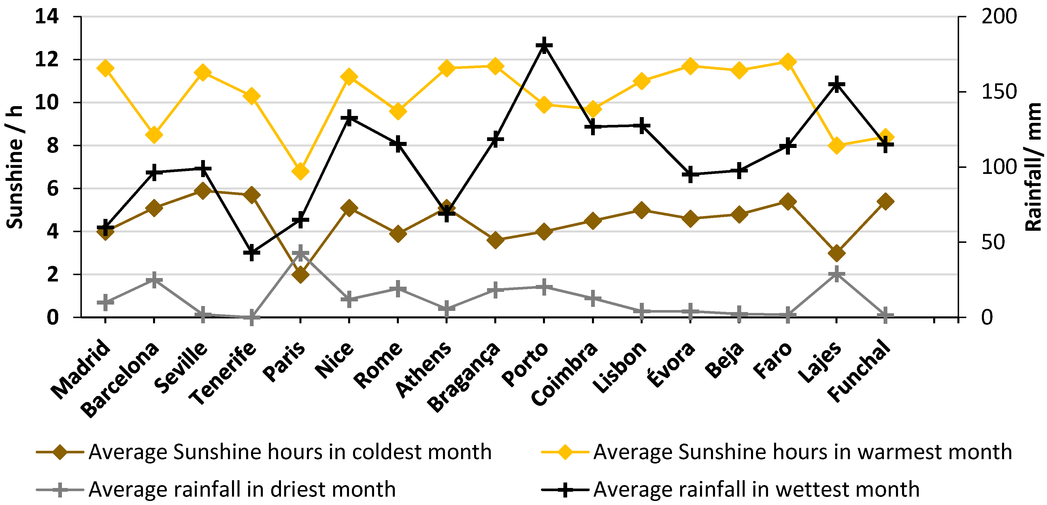 Energies 13 02729 g003