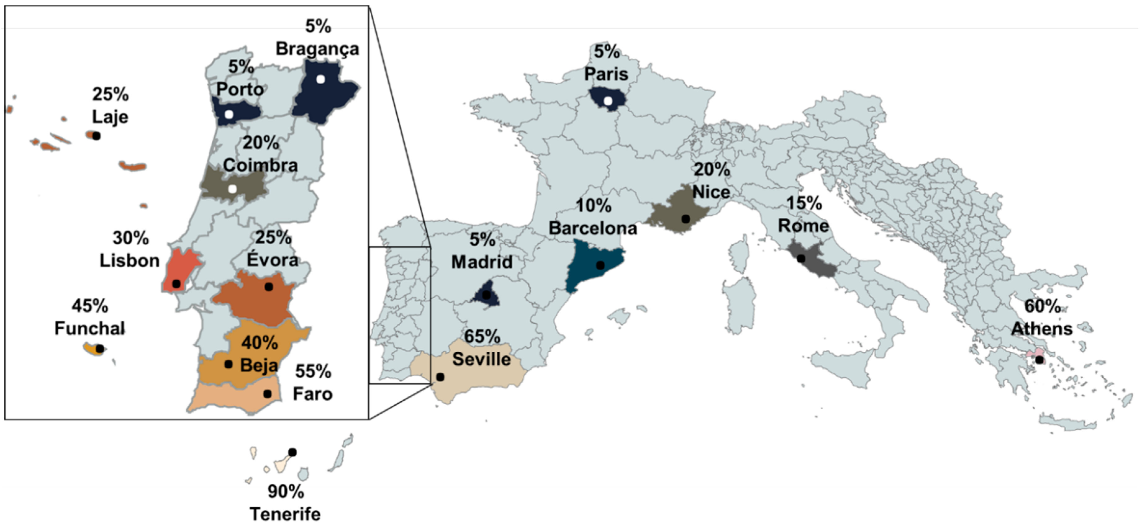 Energies 13 02729 g005