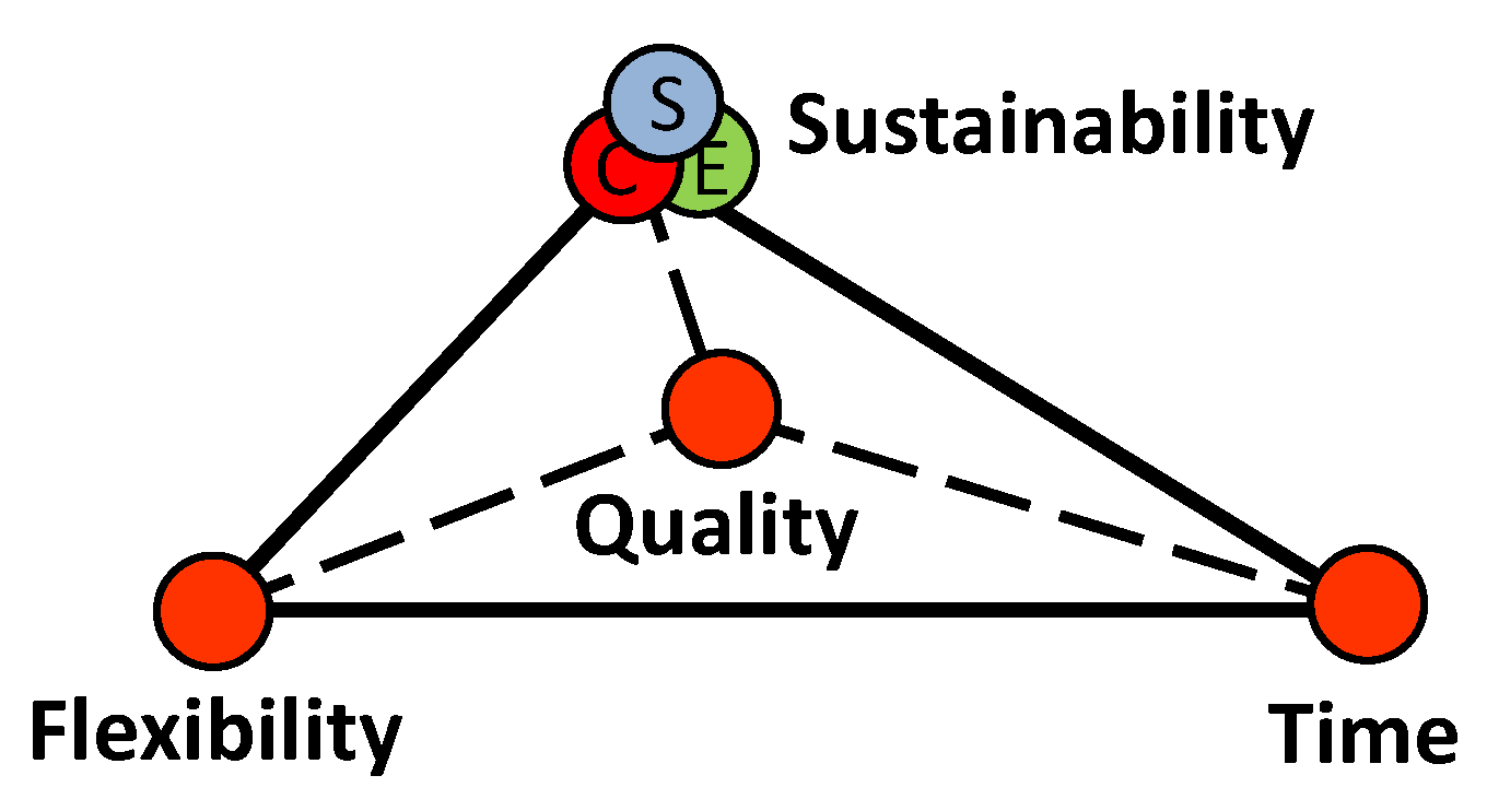 Energies 13 02730 g001