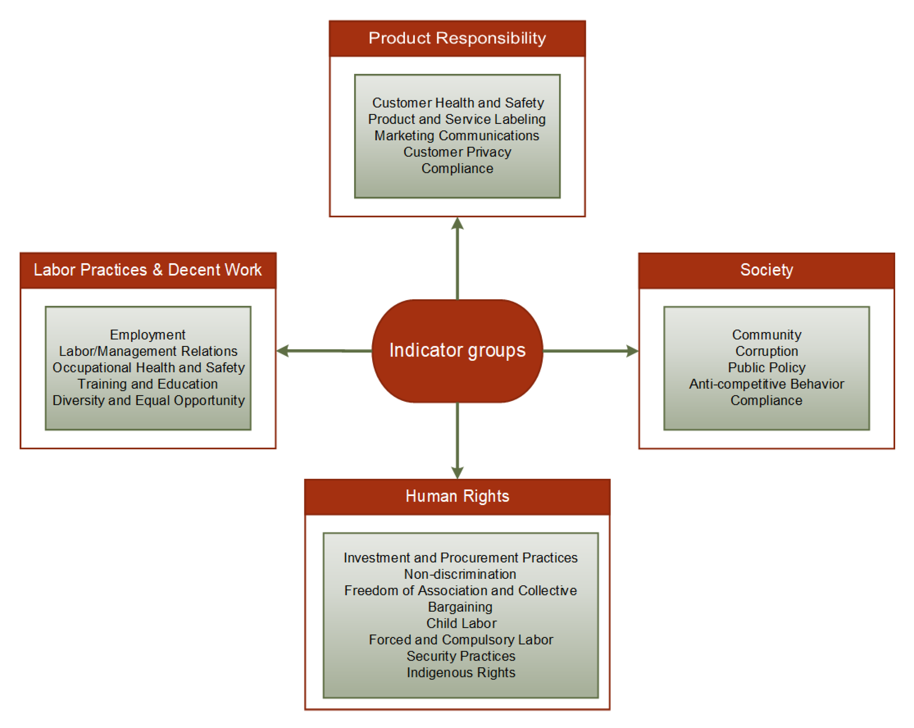 Energies 13 02730 g003