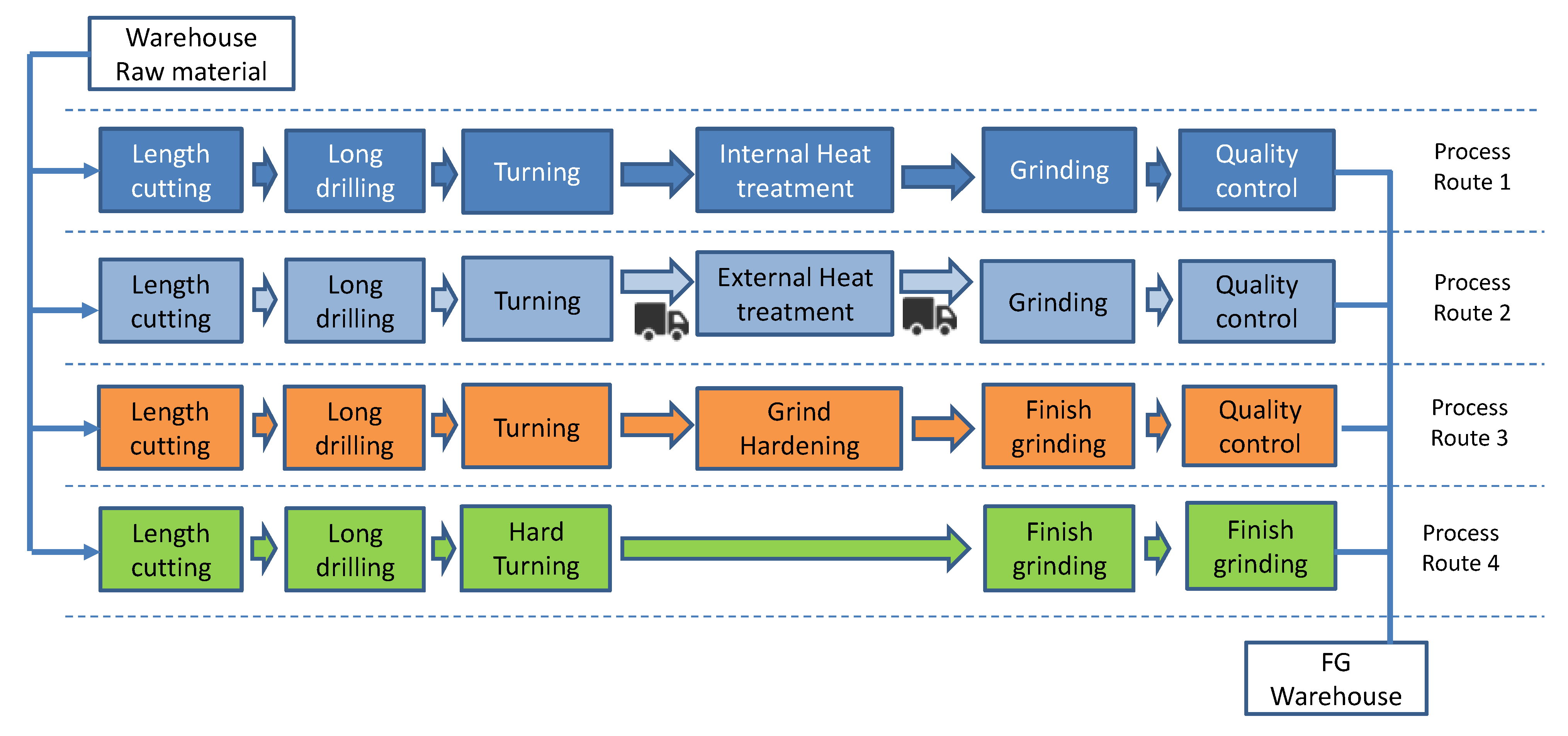 Energies 13 02730 g010
