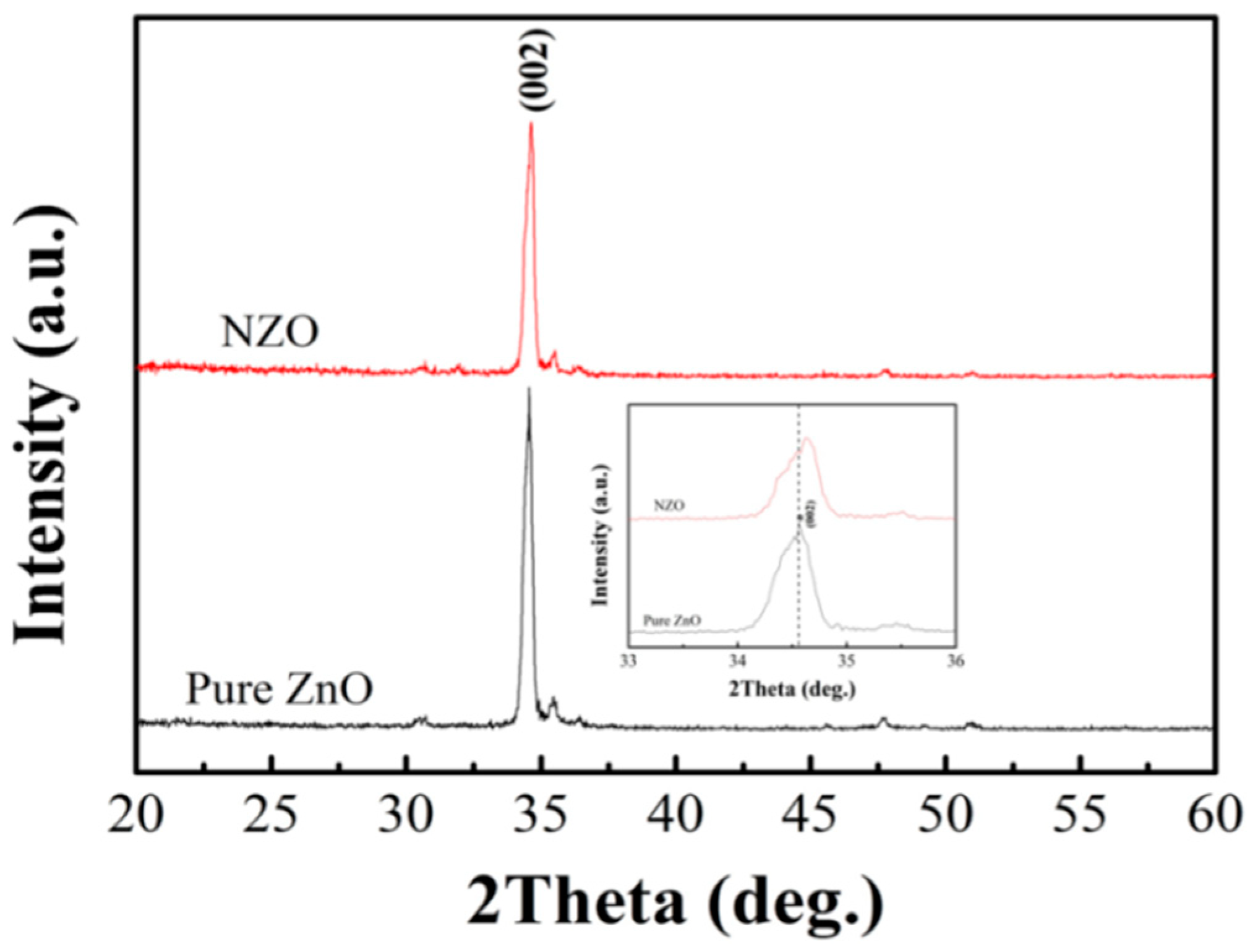 Energies 13 02731 g003