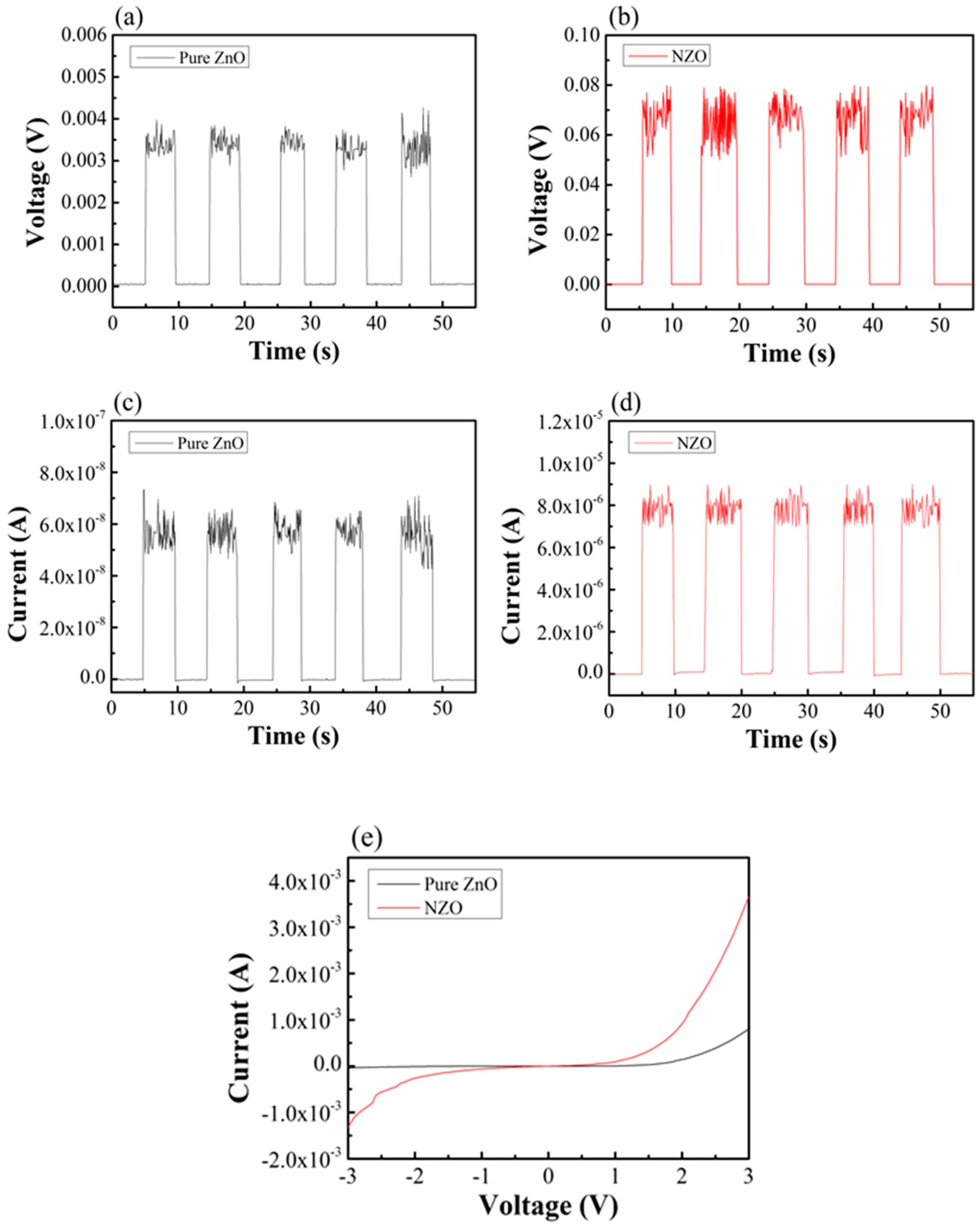 Energies 13 02731 g006