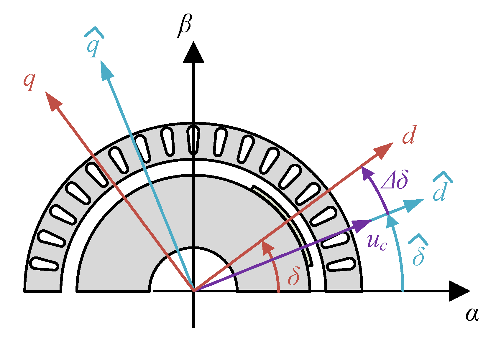 Energies 13 02732 g001 Energies 13 02732 g001