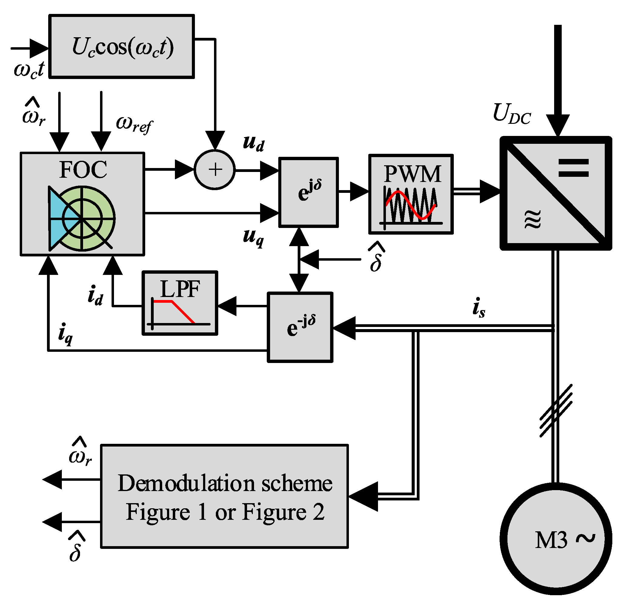 Energies 13 02732 g008 Energies 13 02732 g008