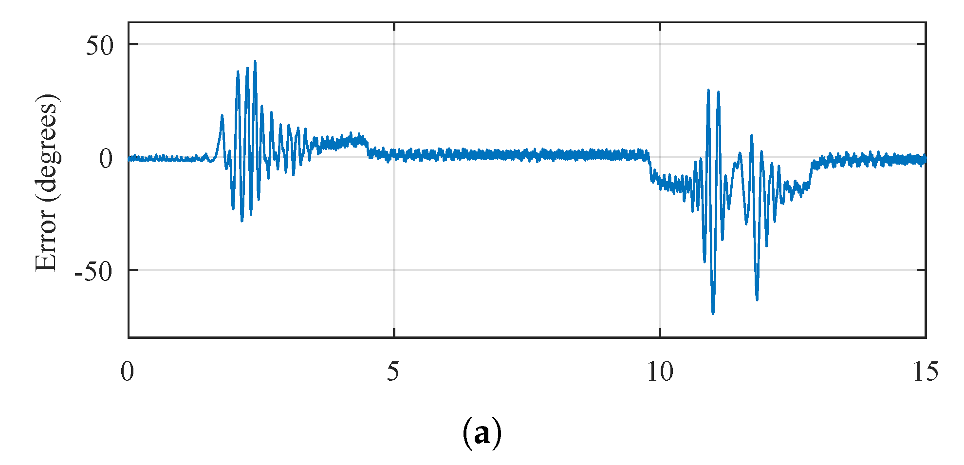 Energies 13 02732 g015a Energies 13 02732 g015a