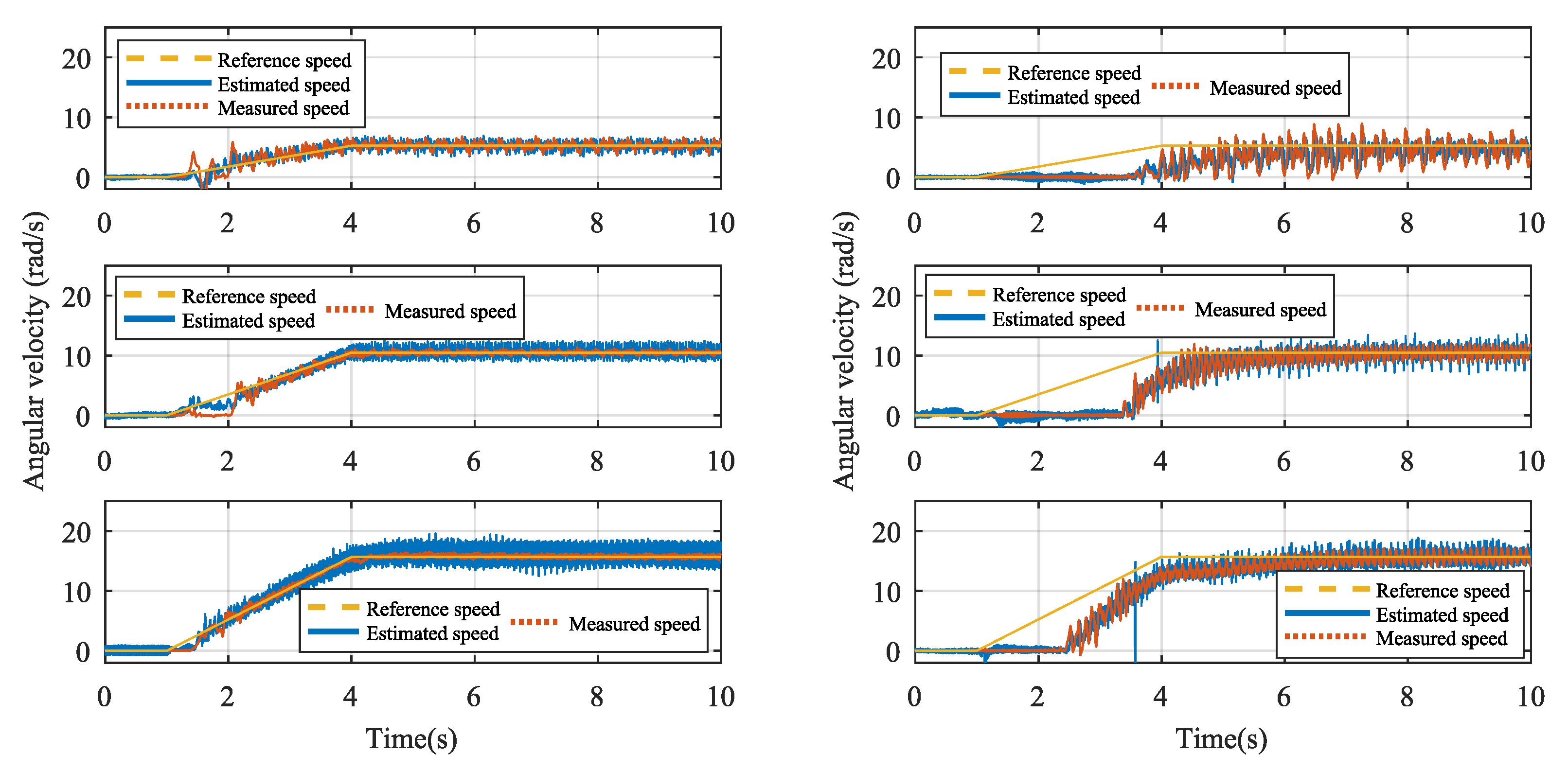 Energies 13 02732 g017 Energies 13 02732 g017