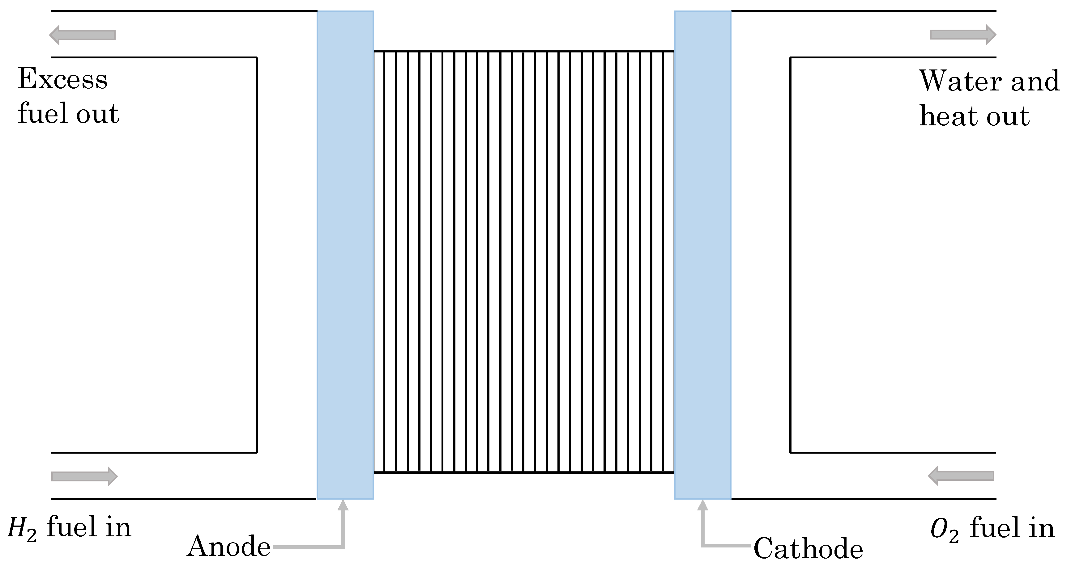Energies 13 02735 g001 Energies 13 02735 g001