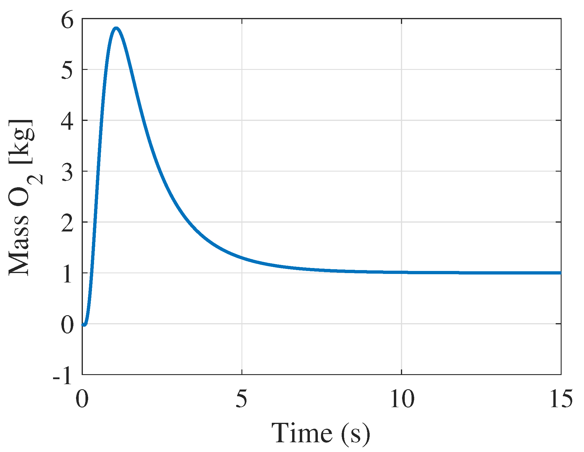 Energies 13 02735 g004 Energies 13 02735 g004
