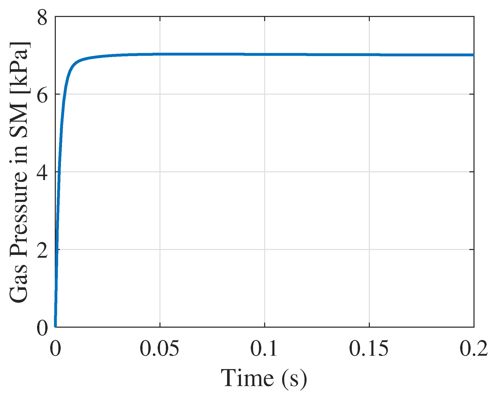 Energies 13 02735 g005 Energies 13 02735 g005