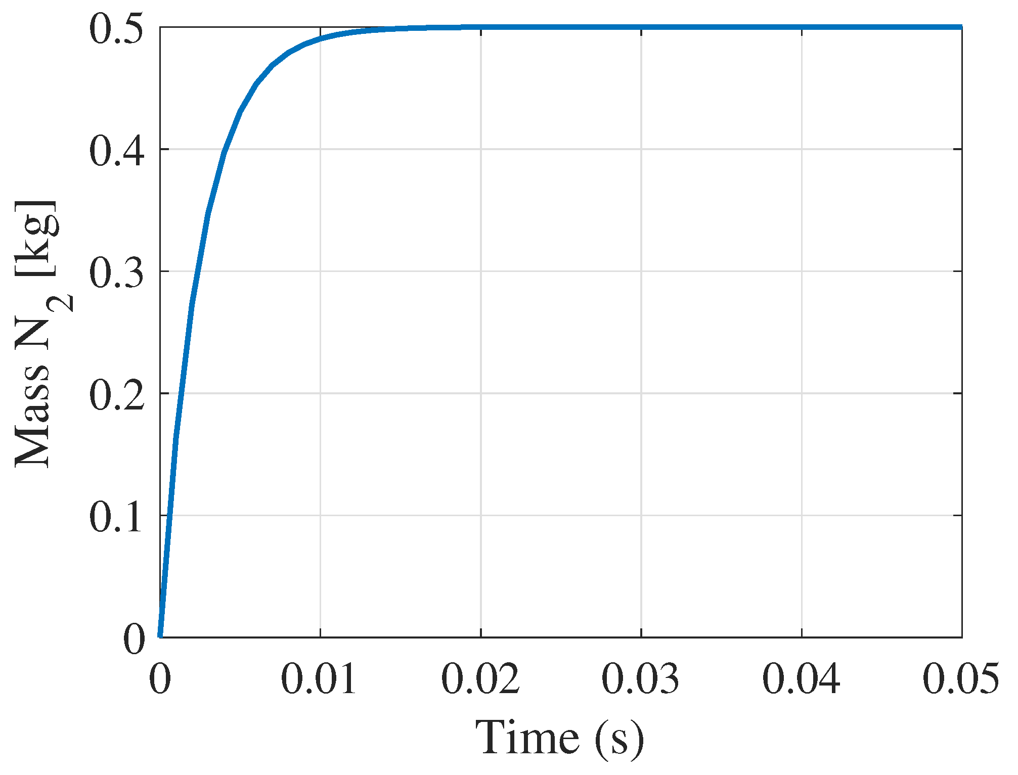 Energies 13 02735 g006 Energies 13 02735 g006