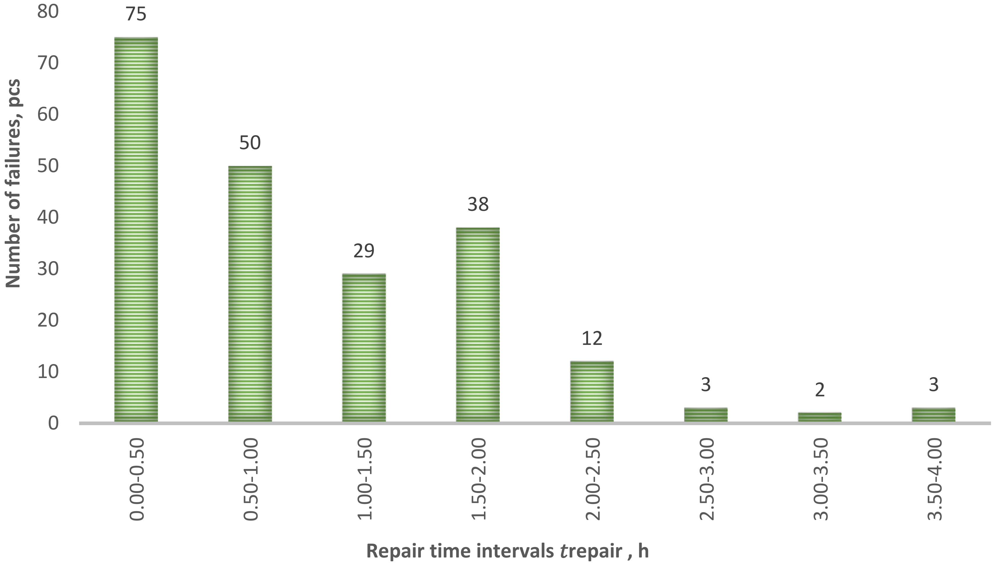 Energies 13 02736 g004