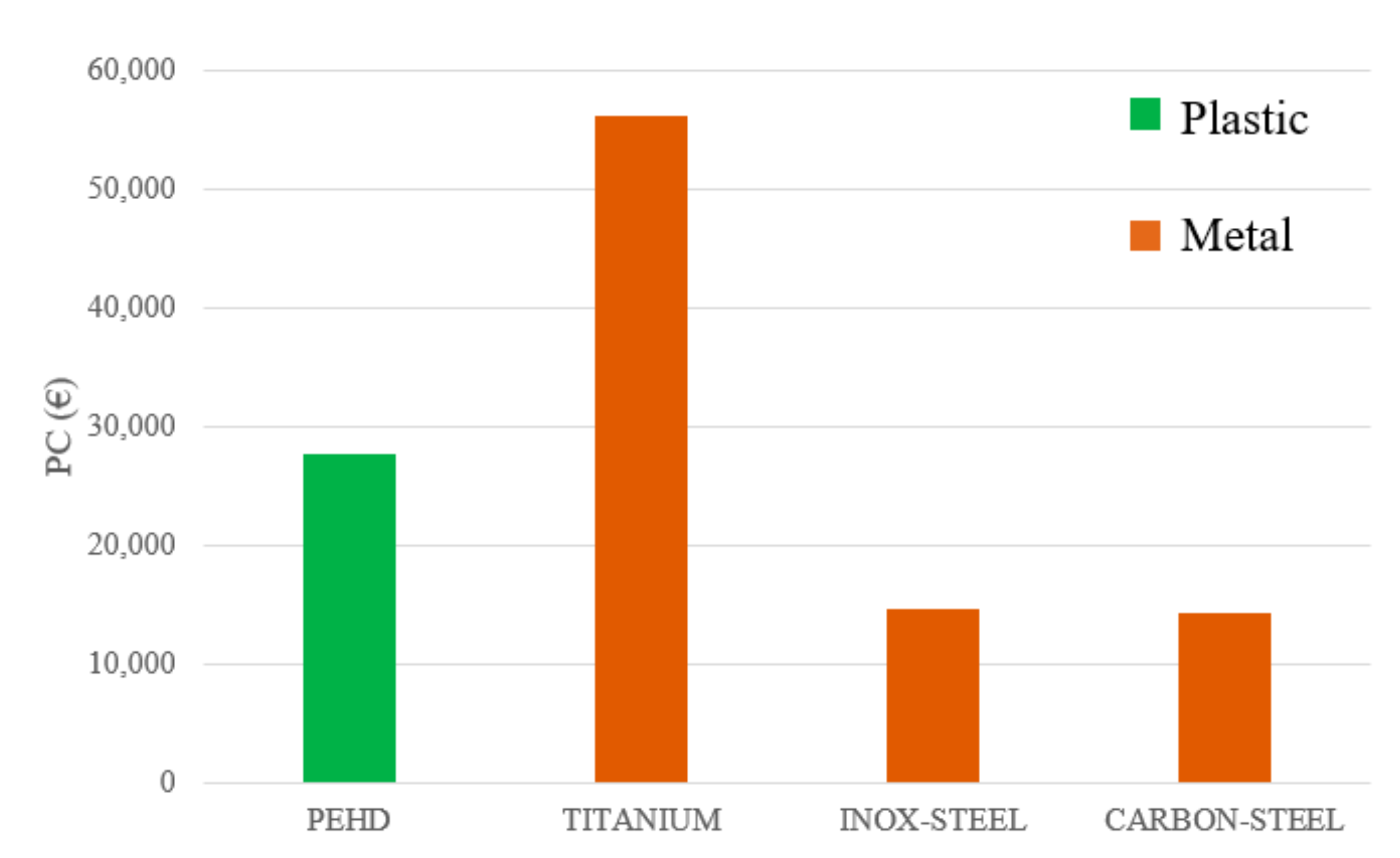 Energies 13 02737 g006