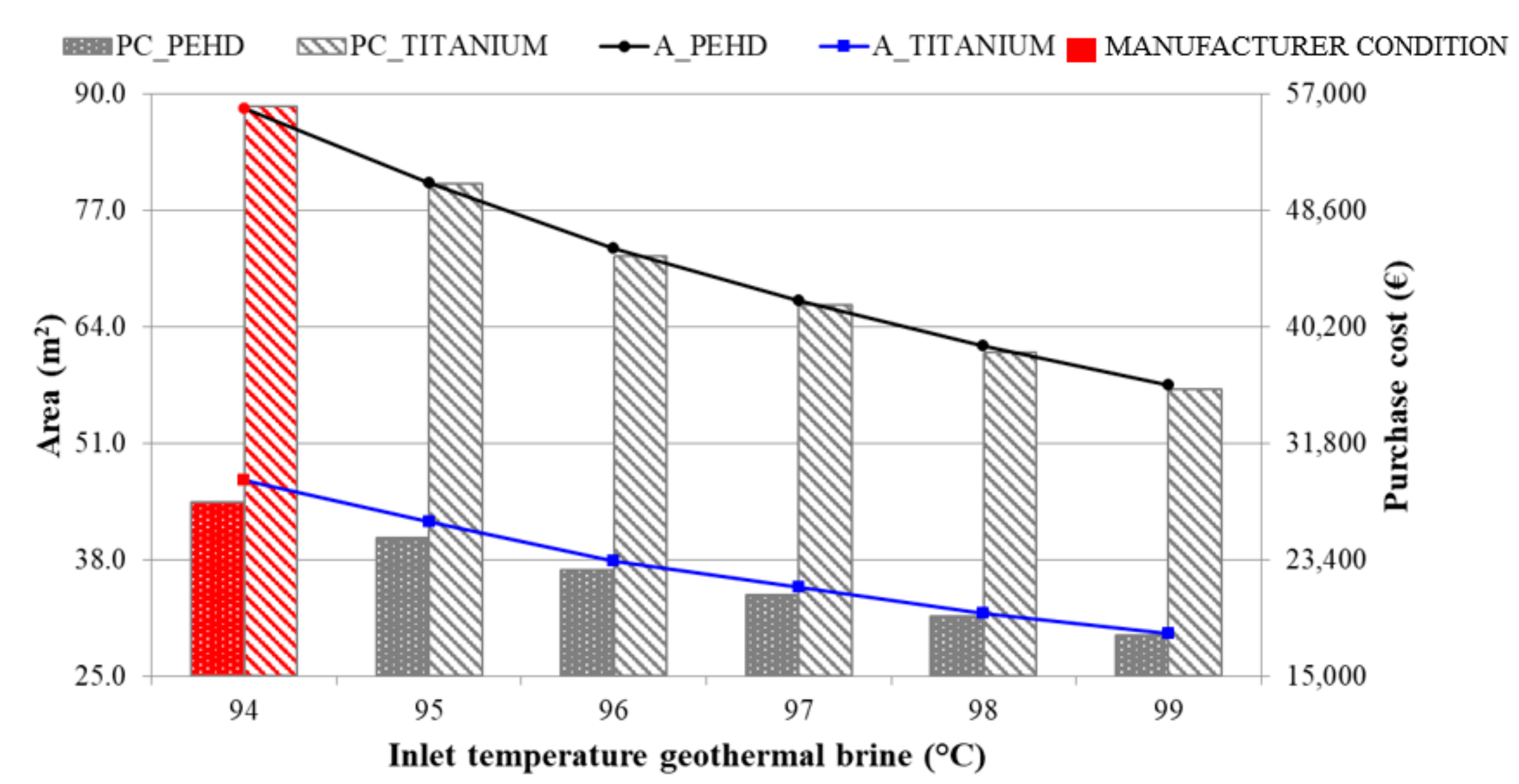 Energies 13 02737 g008
