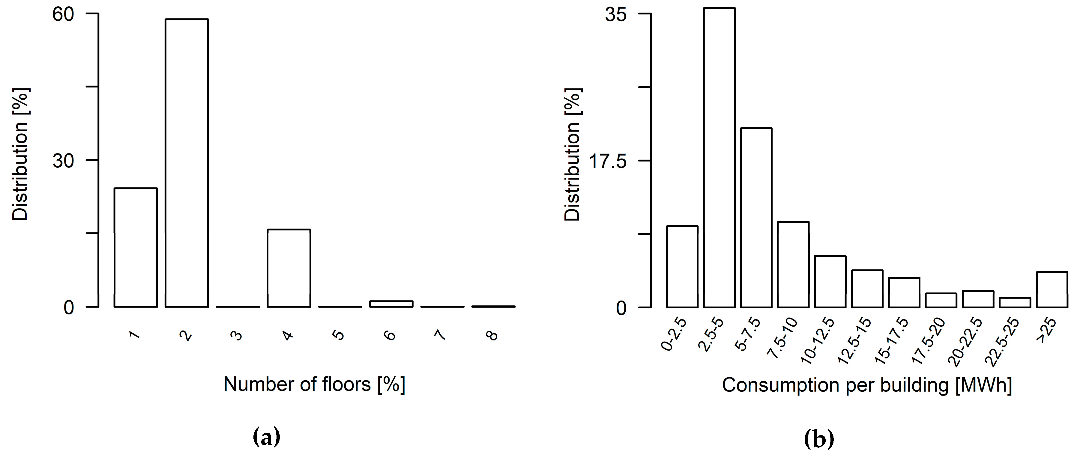 Energies 13 02738 g002 Energies 13 02738 g002