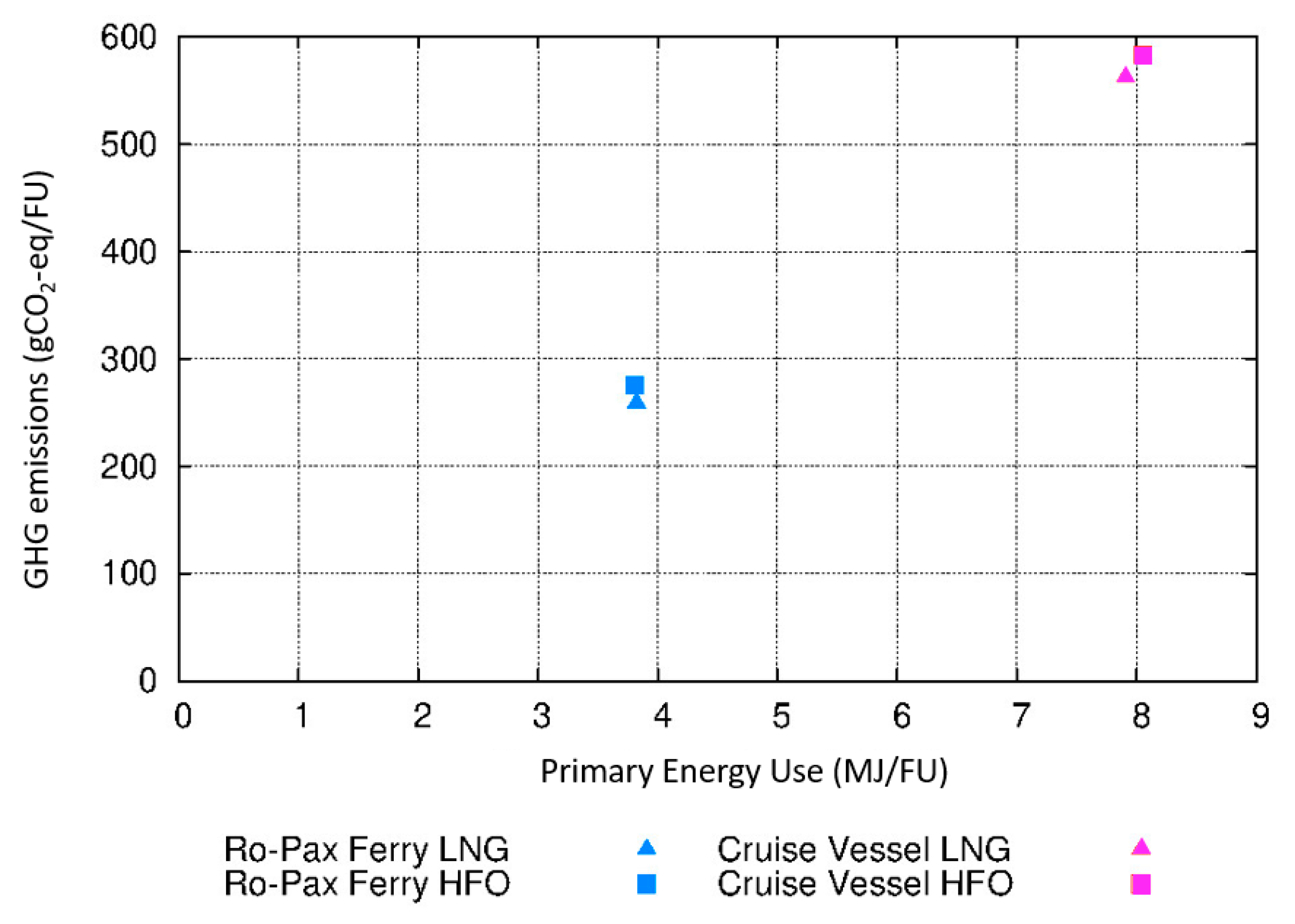 Energies 13 02739 g008 Energies 13 02739 g008