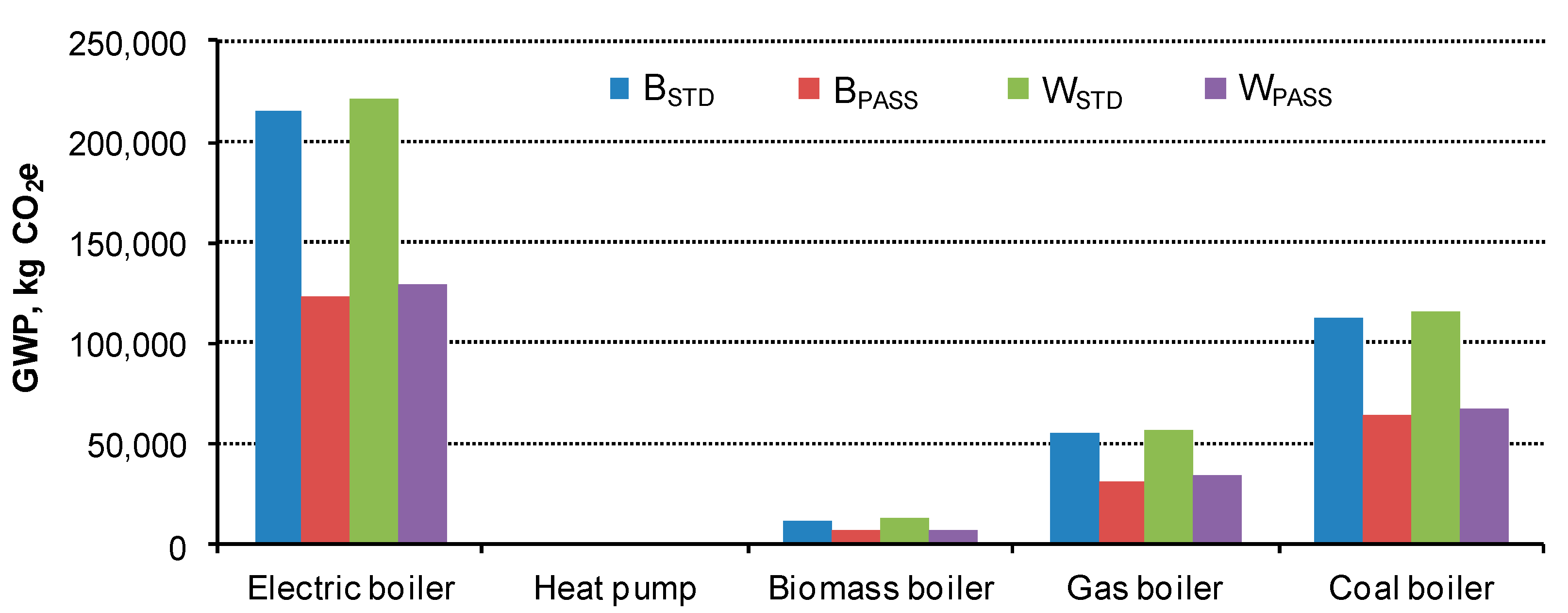 Energies 13 02740 g005 Energies 13 02740 g005
