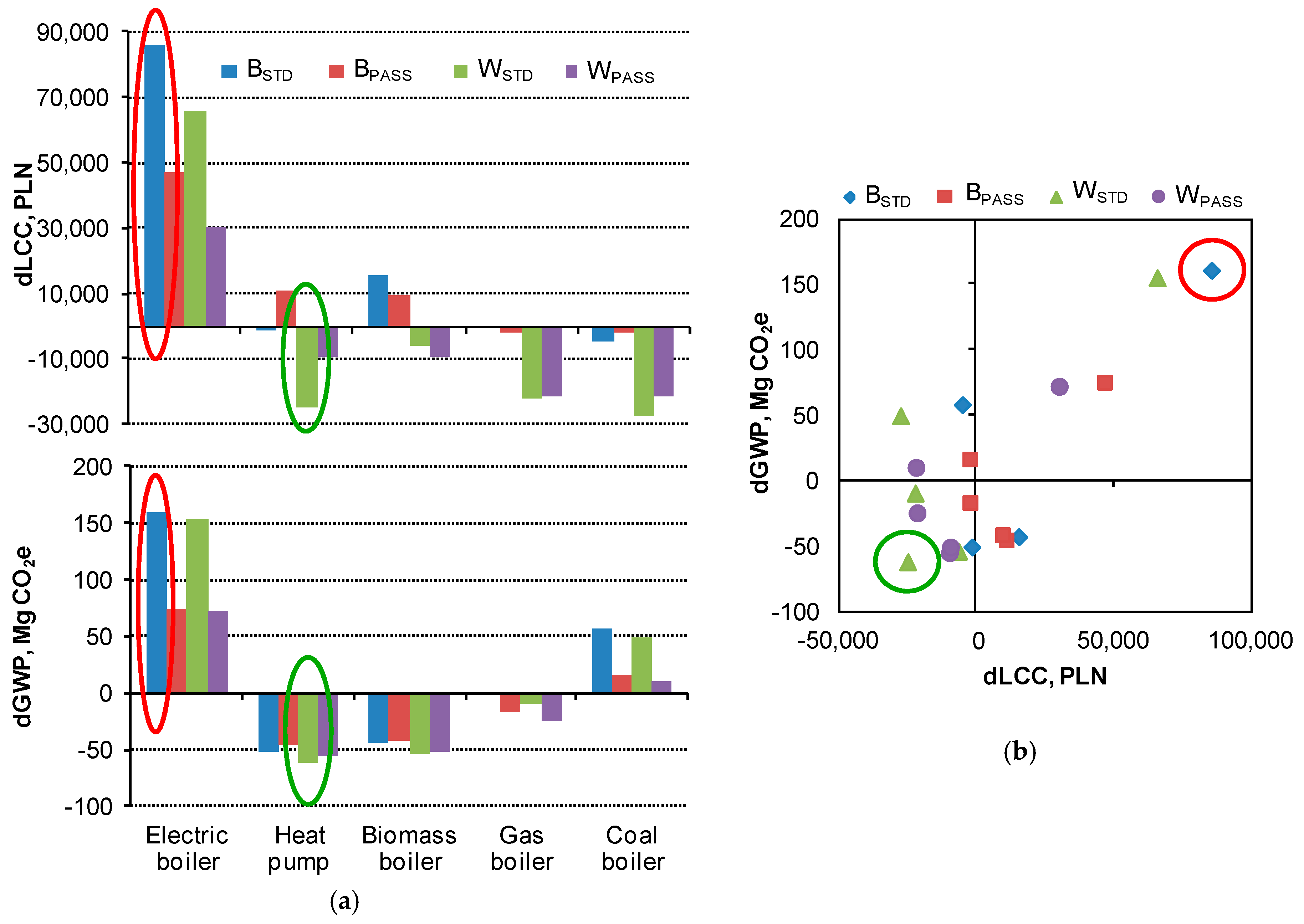 Energies 13 02740 g008 Energies 13 02740 g008