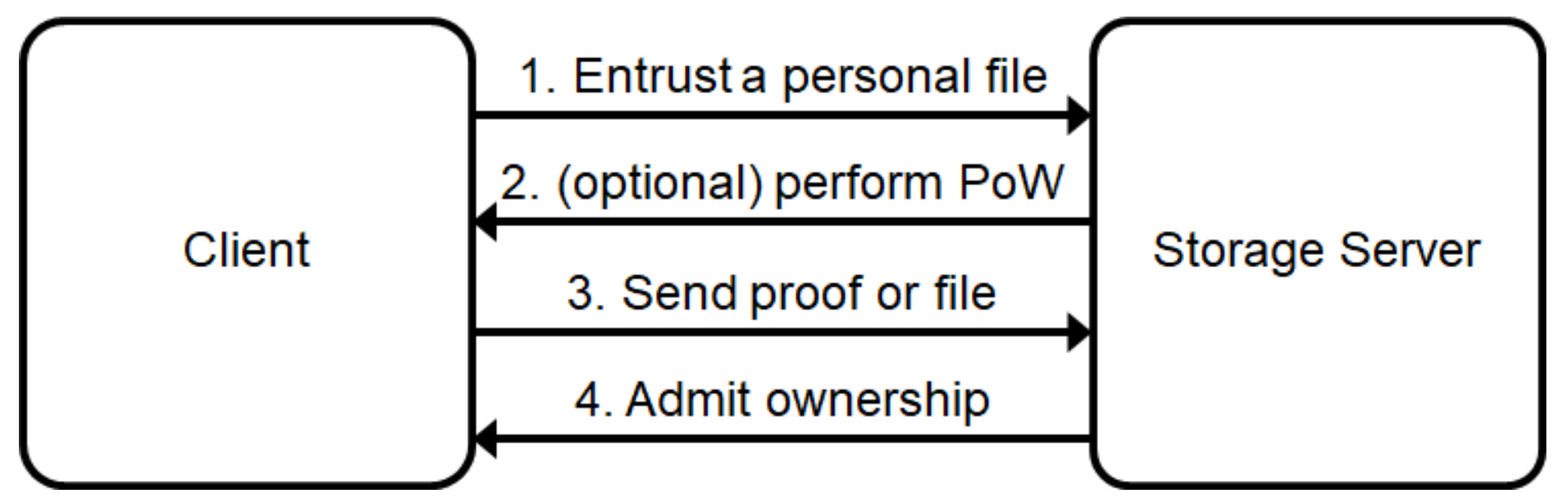 Energies 13 02742 g001