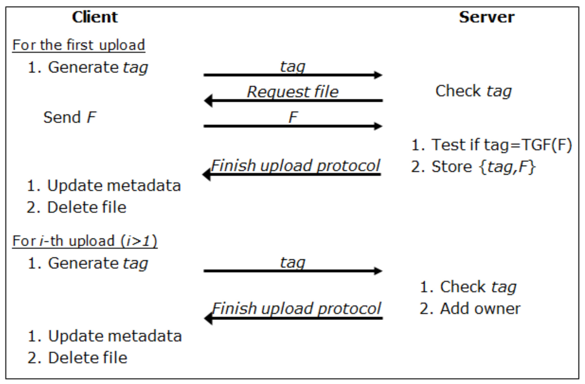 Energies 13 02742 g003