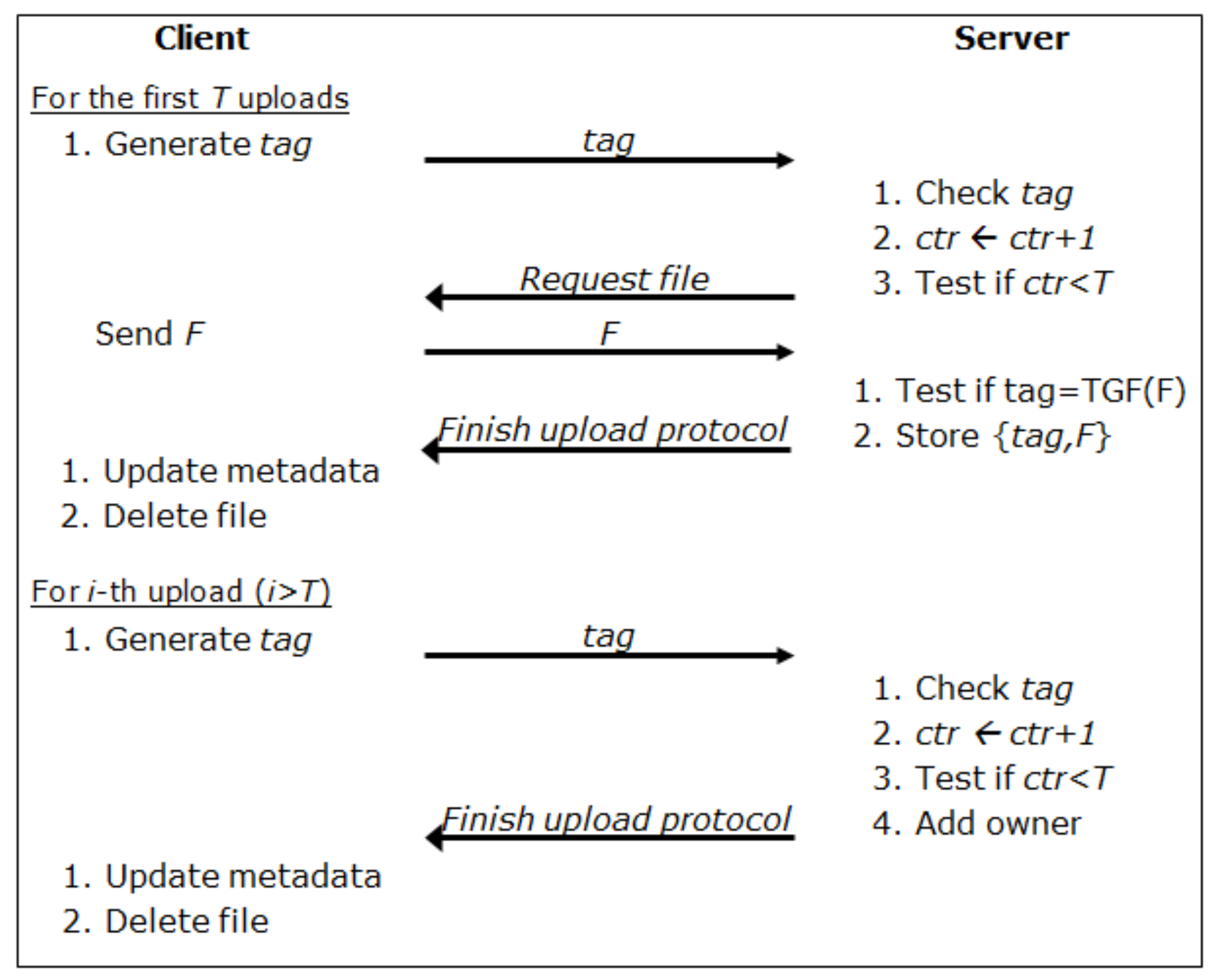 Energies 13 02742 g004