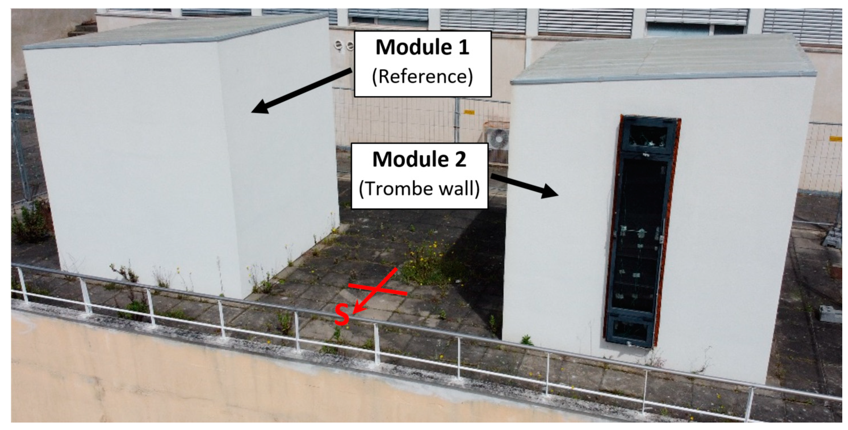 Energies 13 02744 g001