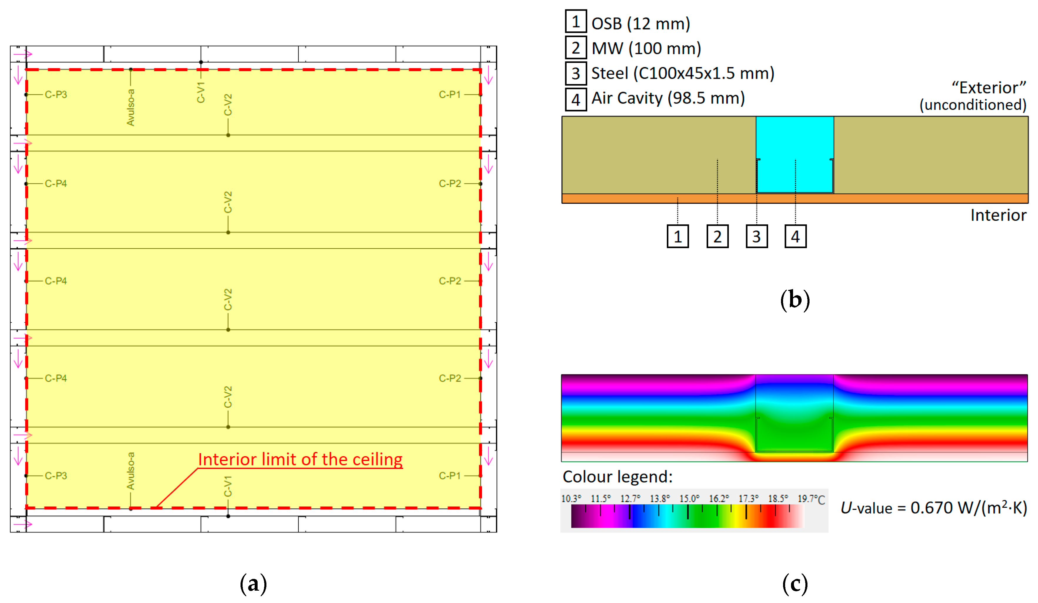 Energies 13 02744 g004